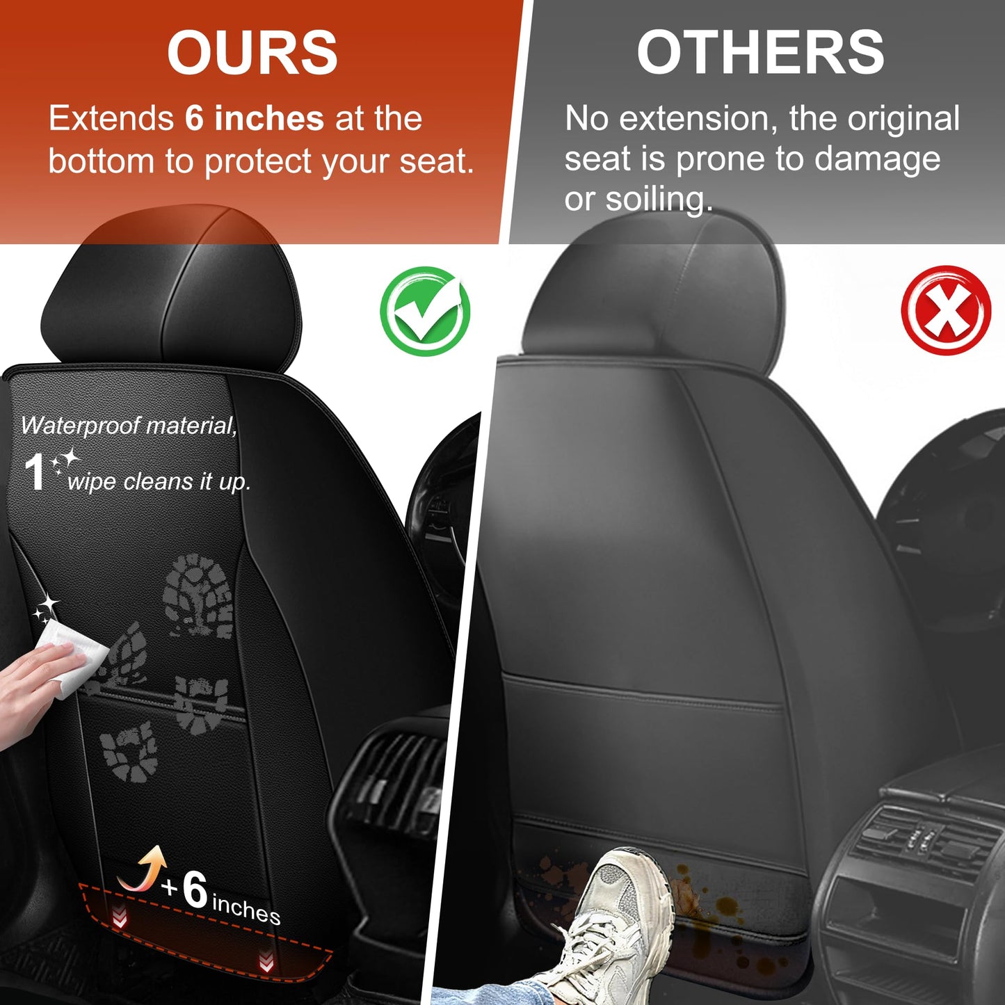 TTX LIGHTING Seat Covers Fit for Subaru Outback 2007-2026 Seat Covers Full Set Car Seat Covers Faux Leather Breathable Waterproof Car Seat Protector (5 Seats, Black)