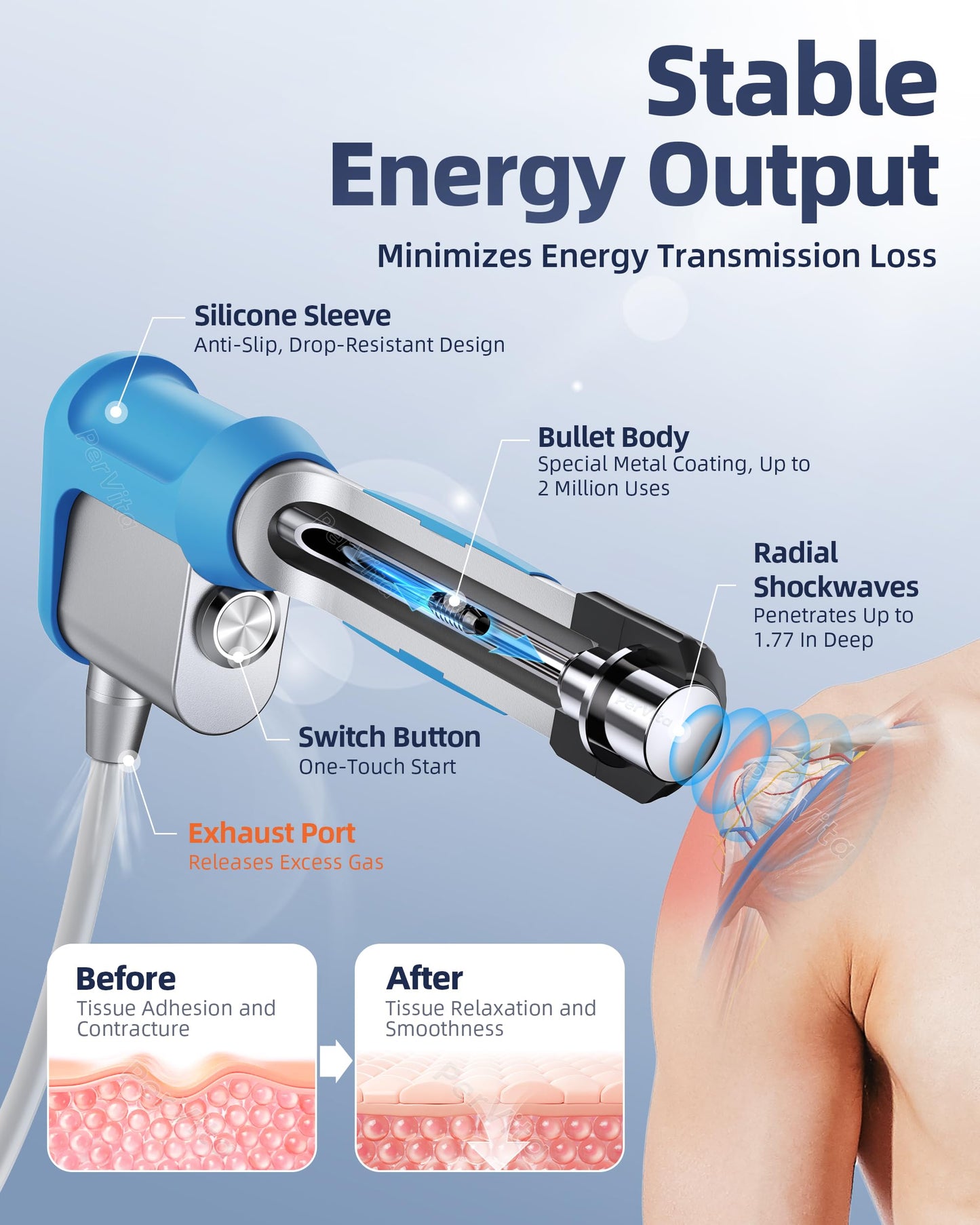 PerVita Medical Shockwave Therapy Machine Extracorporeal Shock Wave Therapy Machine Pain Relief for Muscles and Joints, Full Metal Handle for Stable Energy Output, Safe and Easy to Use PSP15