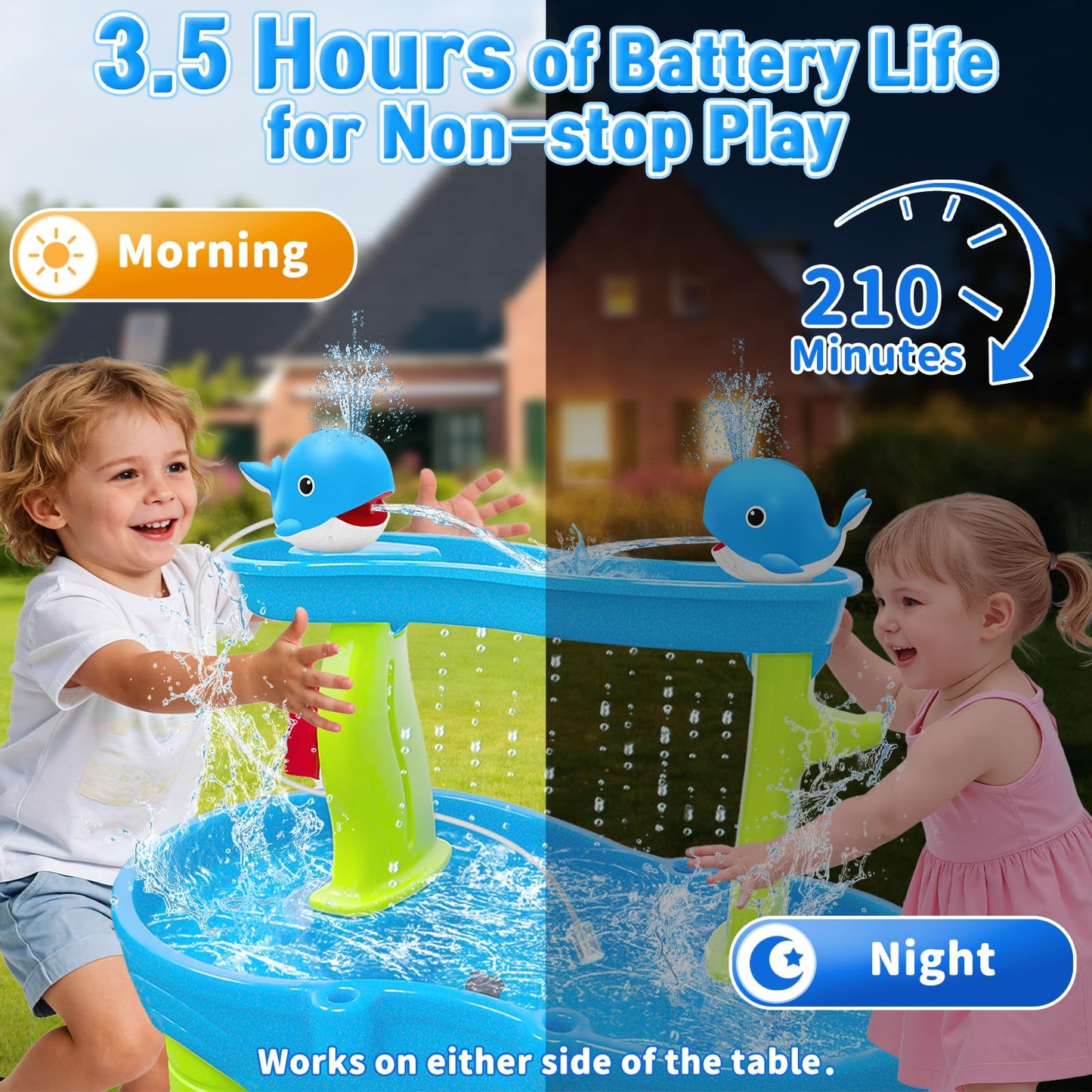 Infowush Water Table Pump, Whale Rechargeable Water Pump for Water Table with Sprinkler, 3.5 Hours Non-Stop Fun Summer Outdoor Water Toys Outside Water Play Table Accessories for Kids Toddlers, Blue