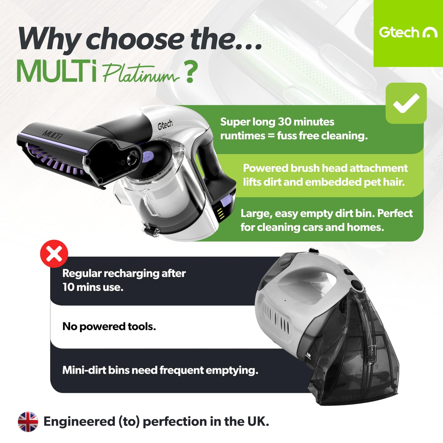 Gtech Multi Platinum Cordless Handheld Vacuum Cleaner - Portable Vacuum Cleaner for Car, Home, and More - Reinforced with Lightweight Aluminum - Rechargeable - 30 Mins Runtime