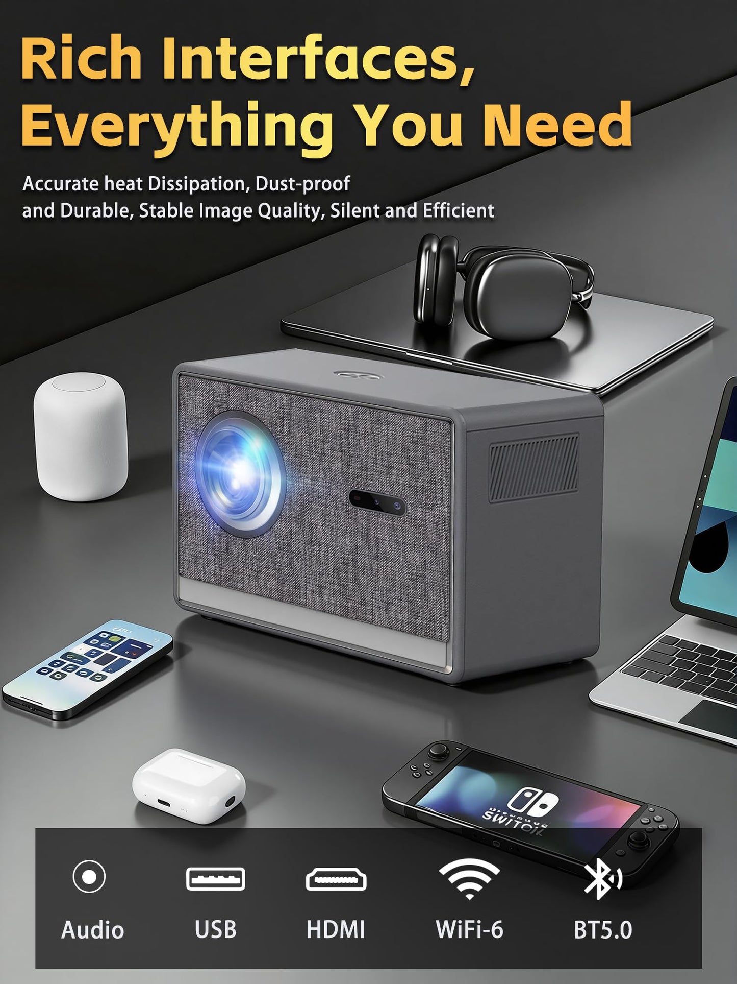Movie Projector with Google TV & Voice Assistant,1500 ANSI Lumens 1080P Native,4K Support Outdoor Smart Projector, Auto Focus,Office Home Theater Video Projector with WiFi 6 & Bluetooth