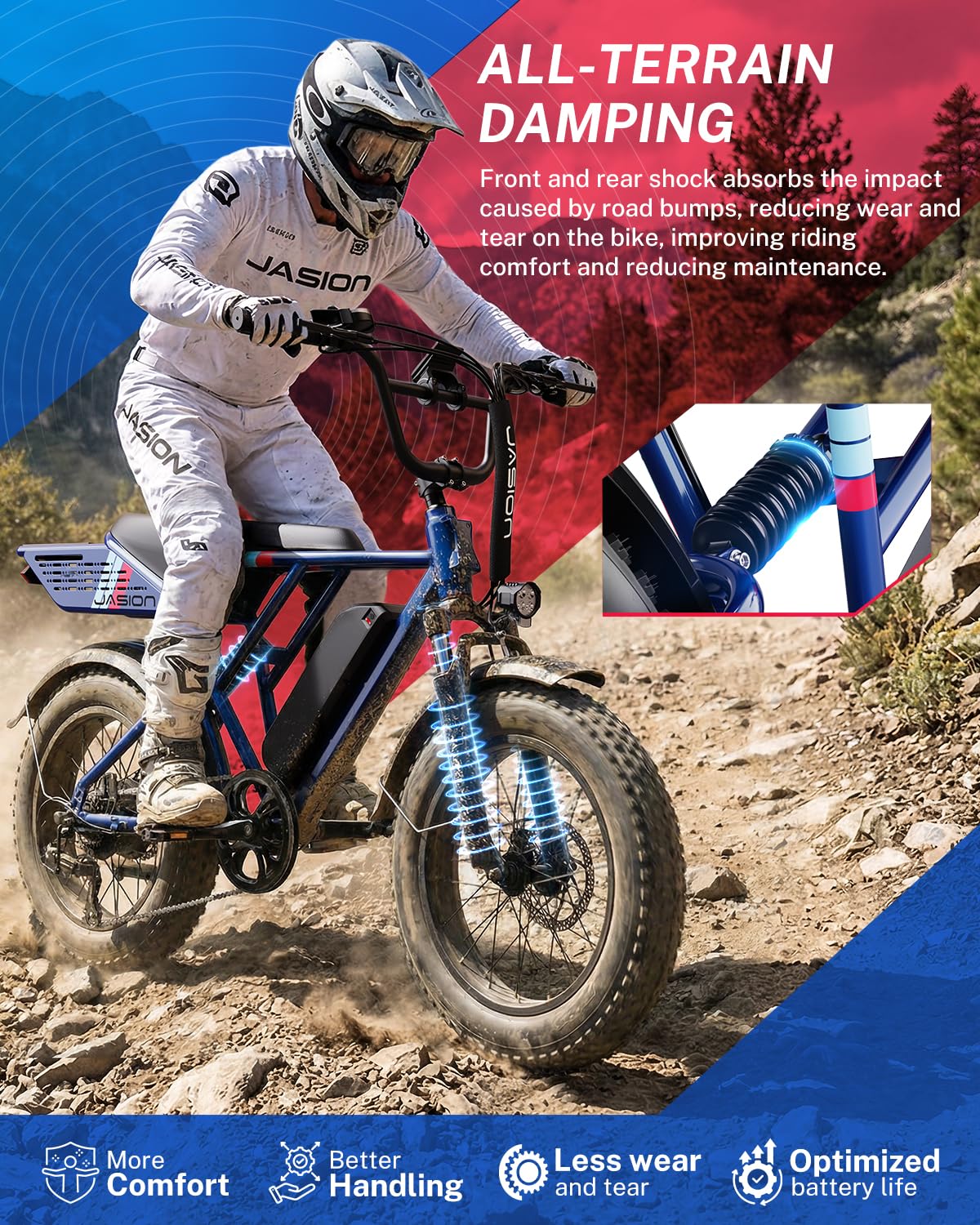 Jasion RetroVolt Electric Bike for Adults, 2000W Peak - 30MPH Electric Dirt Bike, 48V13AH Battery, 70Miles Max Range Electric Motorcycle, 20'' X 4'' Fat Tire All-Terrain E-Bike