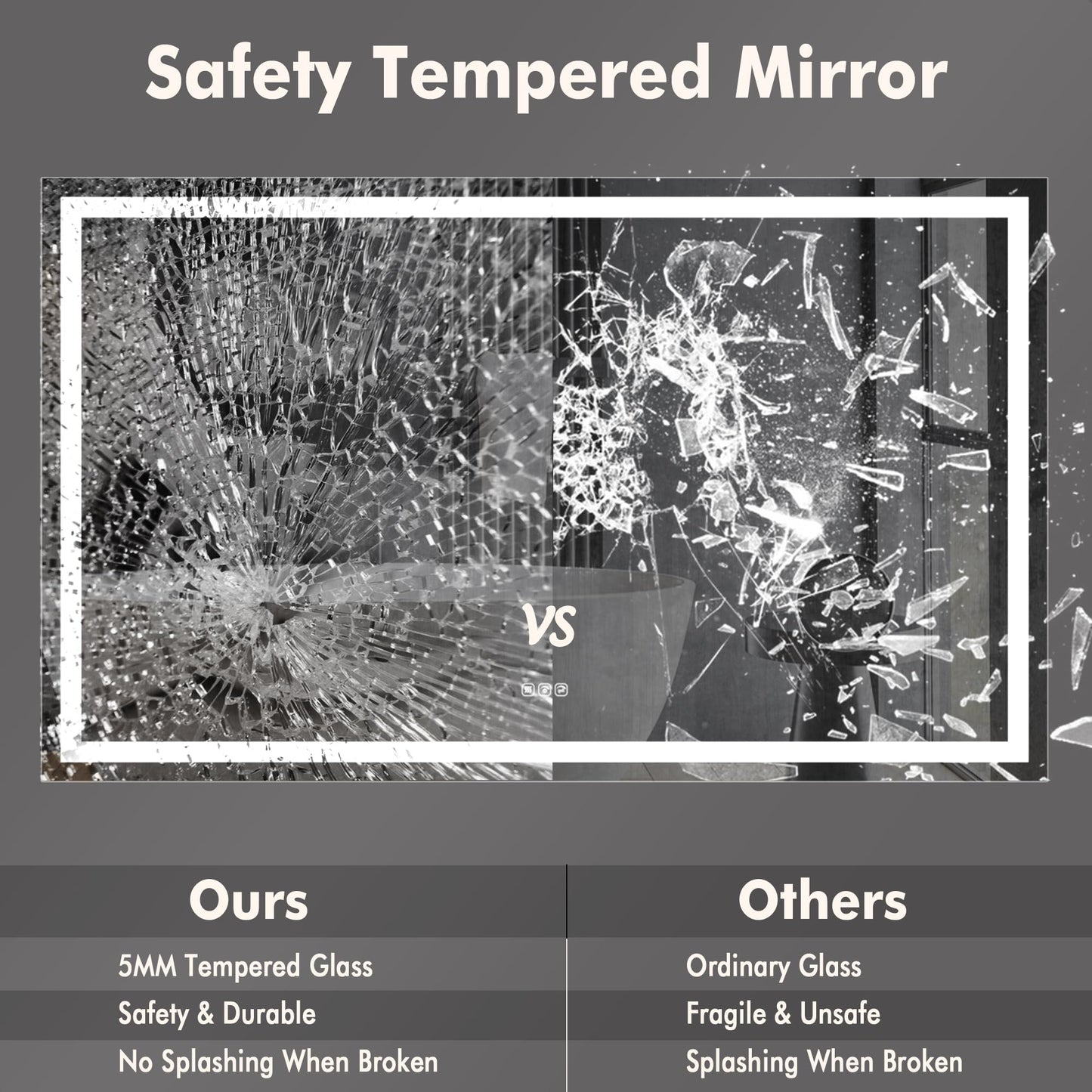 PeakPursuit 60x36 LED Bathroom Vanity Mirror with 3X Mirror, Anti-Fog, 3X Mirror, Backlit + Front Lit, Memory Function, Shatterproof Tempered Glass, Smart Wall-Mount Makeup Mirror