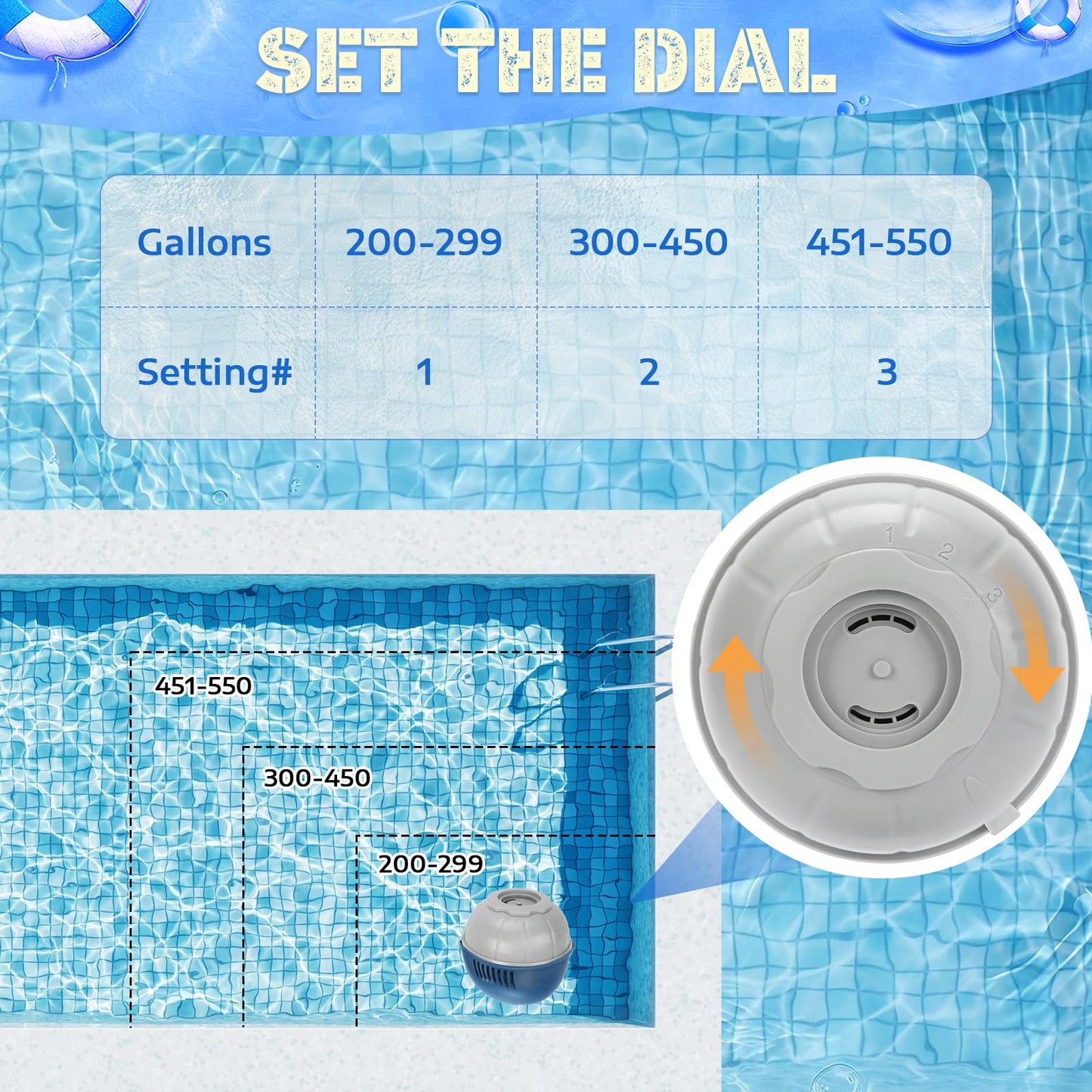 Hot Tub Floating System Mineral Cartridge + Prefilled Replacement Cartridge 1-Pack, Compatible with Frog Ease Floating System, Self-Regulating Water Treatment