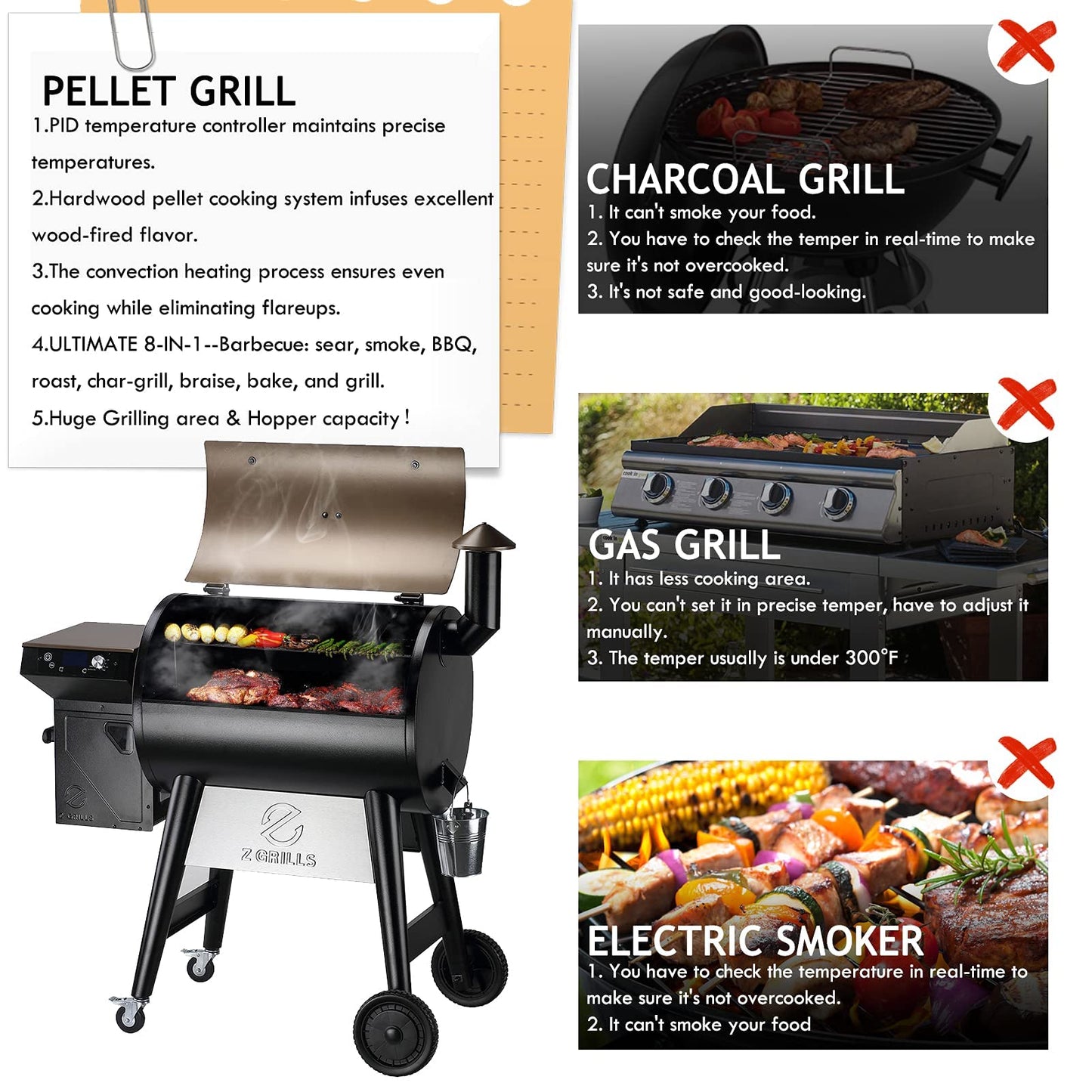Z GRILLS Upgrade 8 in 1 Wood Pellet Grill & Smoker for Outdoor Cooking, BBQ Grill with PID 3.0 Controller, LCD Screen, 697 sq, Meat Probes, Rain Cover