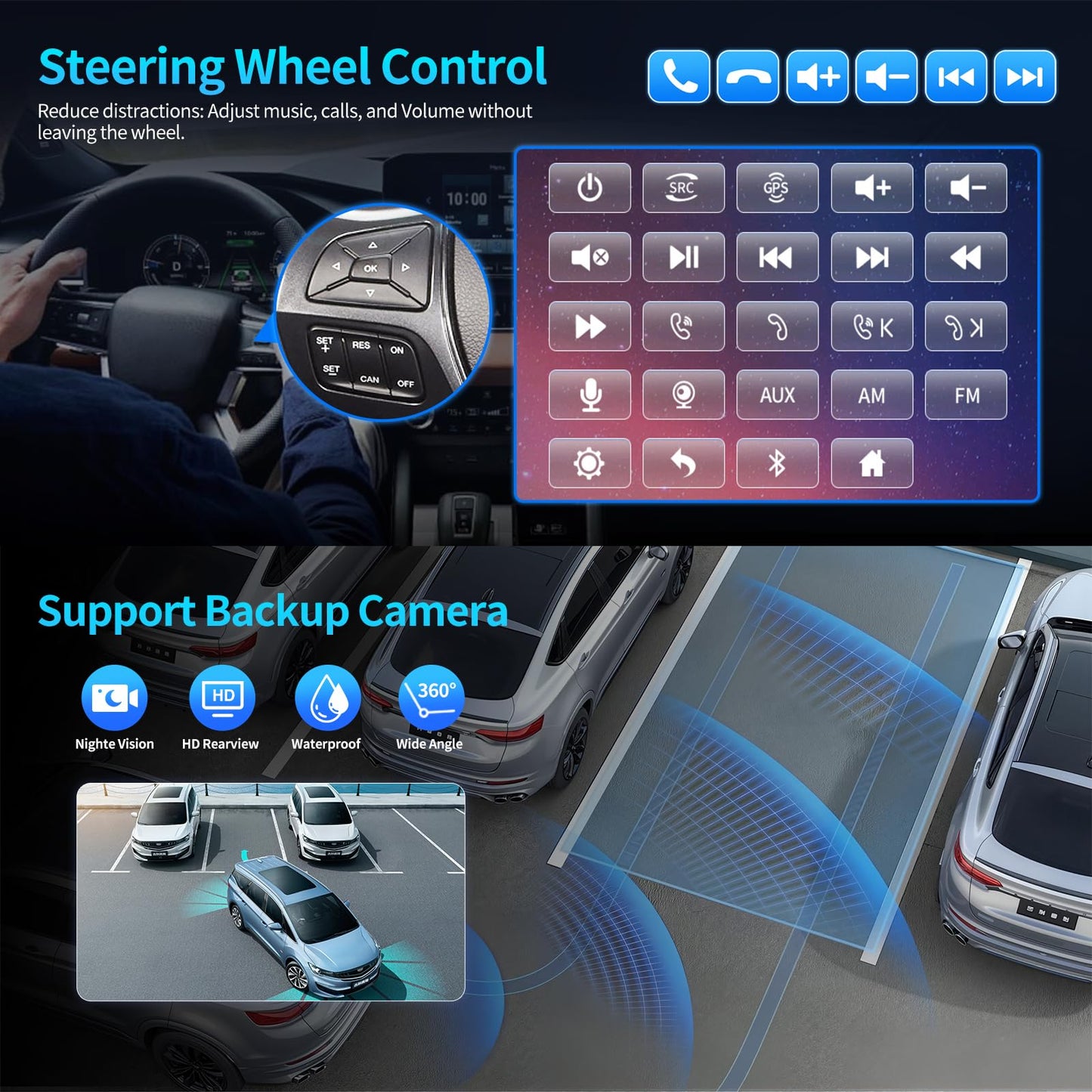 8Core 4+64G Car Radio for Ford Explorer 2011-2019 Radio Upgrade with 12.1 inch Tesla Style Screen Support Wireless Carplay Android auto Keep OEM Camera 4G GPS Navigation SWC