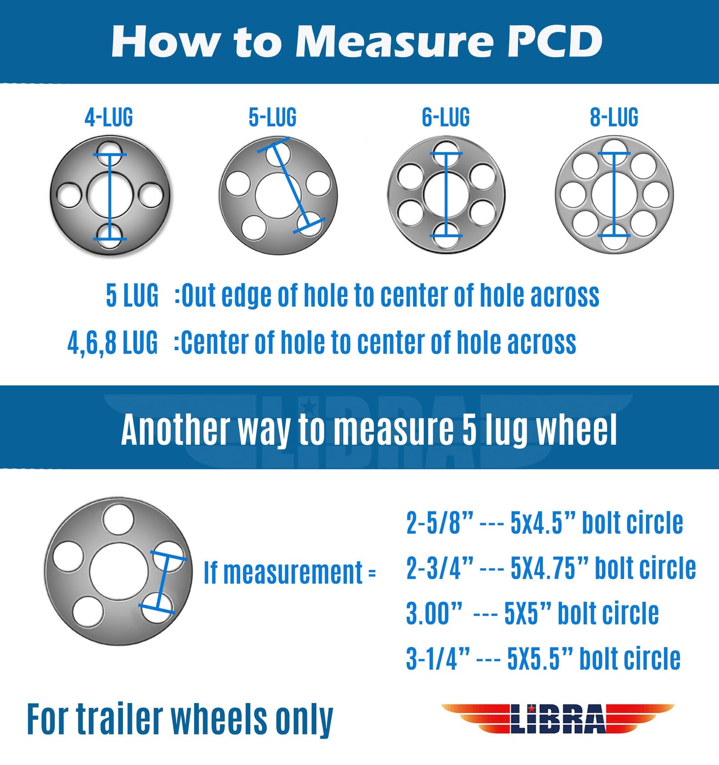 Free Country Trailer Tire Wheel Assembly ST225/75R15 10-Ply E 117M 6 Lug on 5.5" PCD Silver Mod Rim