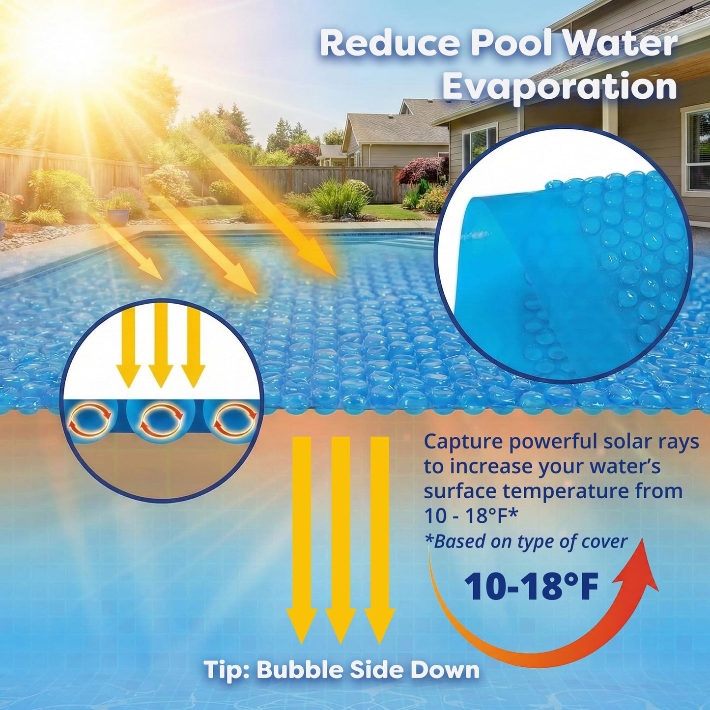 In The Swim 18' x 36' Premium Blue Rectangle Solar Pool Cover 12 Mil for Solar Heating Above Ground Pools and Inground Pools