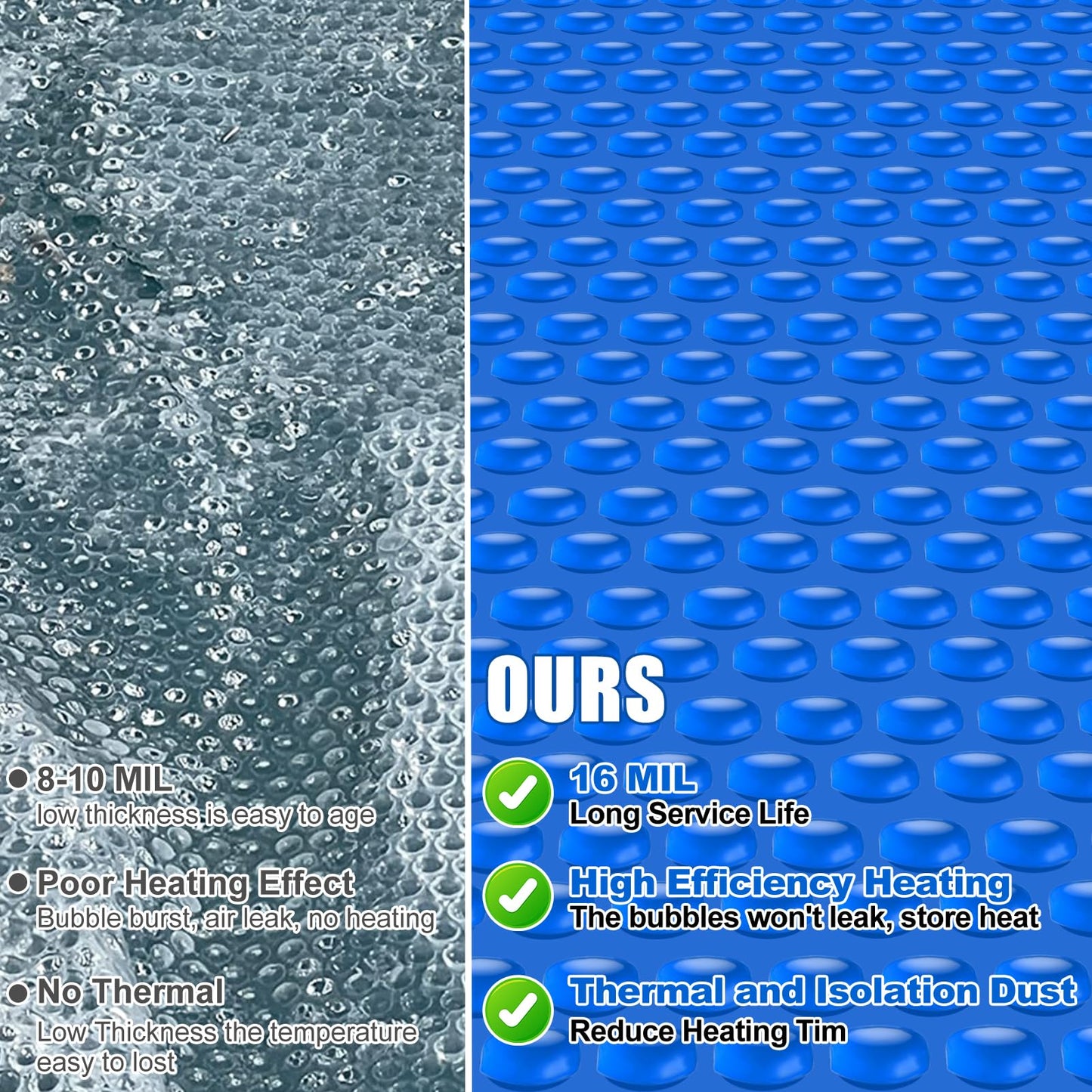 Kakolvan Solar Bubble Hot Tub Spa Cover for 6 x 6 FT Square Inflatable Swimming Pool Blanket Thermal Floating Insulation 16 Mil Bubble Solar Covers for Indoor Outdoor Spa Hot Tub Wrap Covers