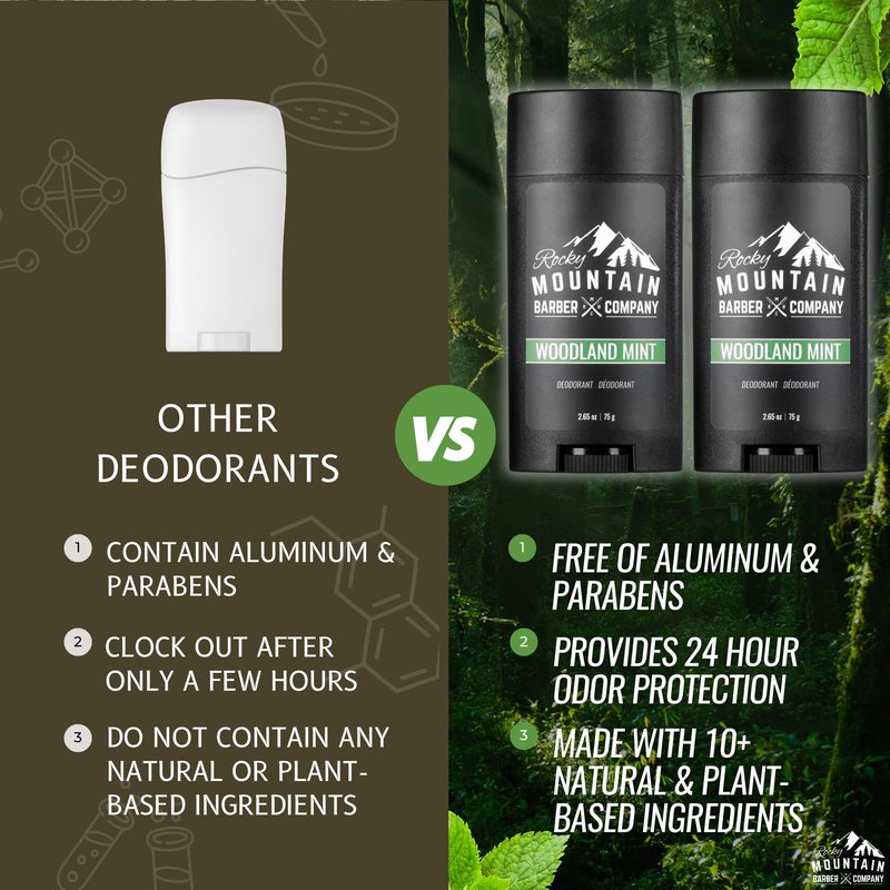Natural Deodorant for Men – 2 Pack - Aluminum Free - Made in USA with Simple, Plant-Based Ingredients & Peppermint Essential Oil – Woodland Mint Scent – 2.65 oz each by Rocky Mountain Barber Company