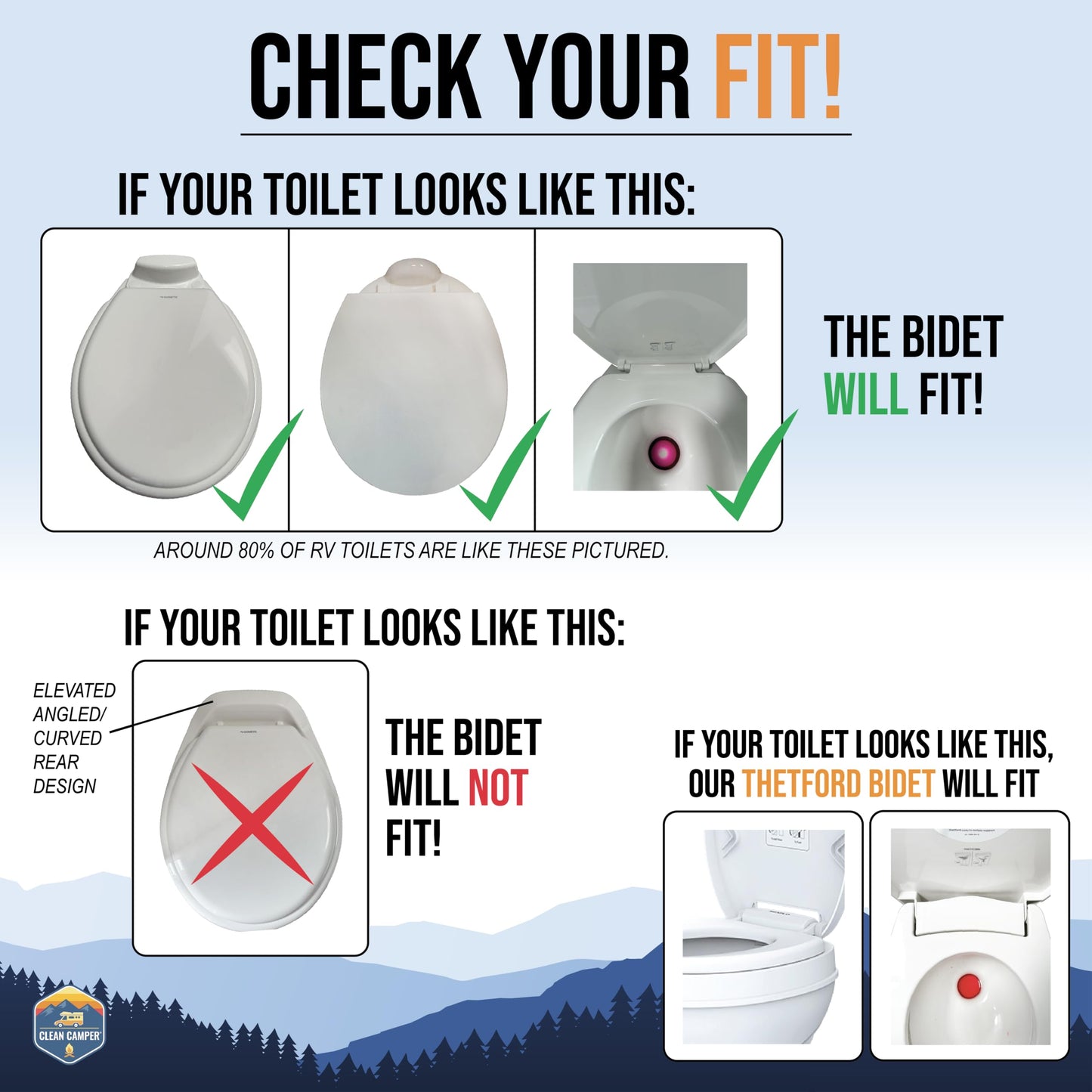 Clean Camper The Original RV Bidet Self-Cleaning Dual Nozzles | Non-Electric, Reversible Design | Easy Installation, RV Waterline Compatible | Adjustable Gentle Water Pressure | Eco-Friendly