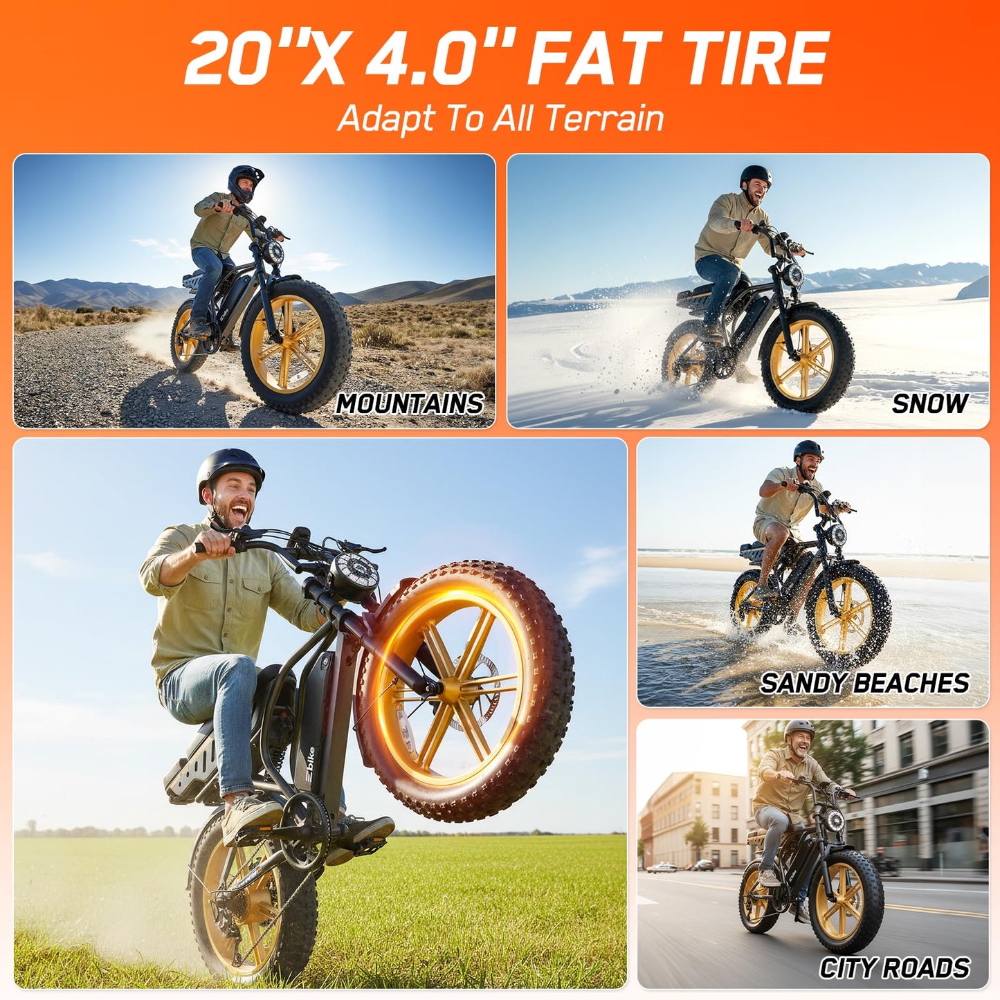 Electric Bike for Adults, 1500W Peak Motor Retro E Bike, Removable 48V 15Ah Battery, 20"x4.0 Fat Tire, 30 MPH Max Speed, 65 Miles Range, Ebike with Suspension, Fashion Design Wheels Hub Yellow
