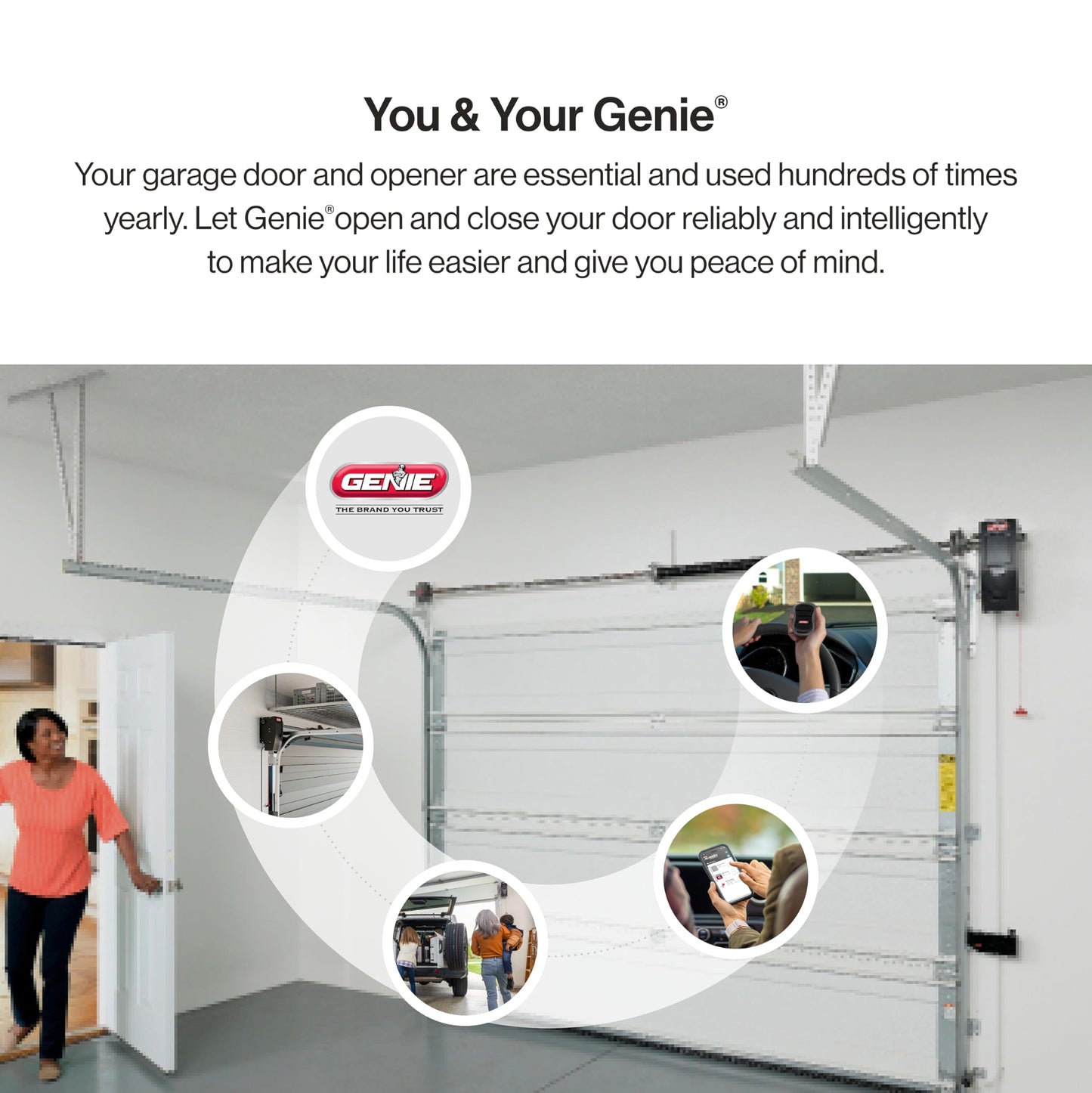 Genie 6172H-O Wall Mount Smart Garage Door Opener with Aladdin Connect, Wall Mounted Compact Space Saving Opener