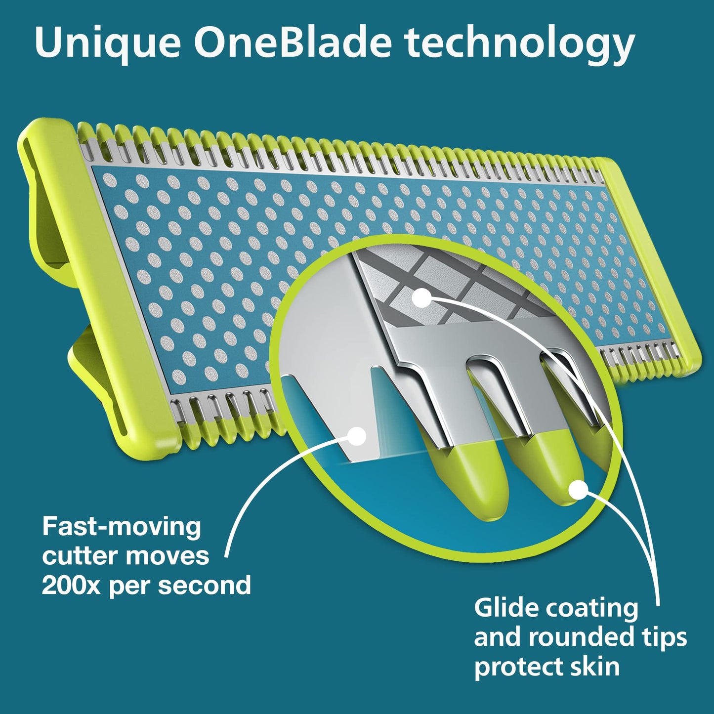 Philips Norelco Genuine OneBlade Anti-Friction Replacement Blade, 1 Count, QP215/80