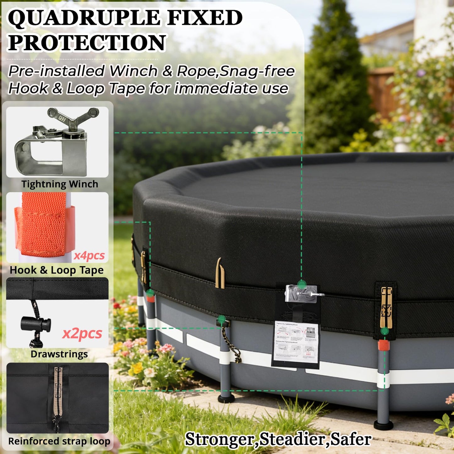QH.HOME 550D 10 ft Pool Cover Round[Upgraded Tear Resistant & Quadruple Windproof] wth Pre-Installed Patented Winch and Rope, Pool Covers for Above Ground Pools-Snug Fit & Waterproof Protection