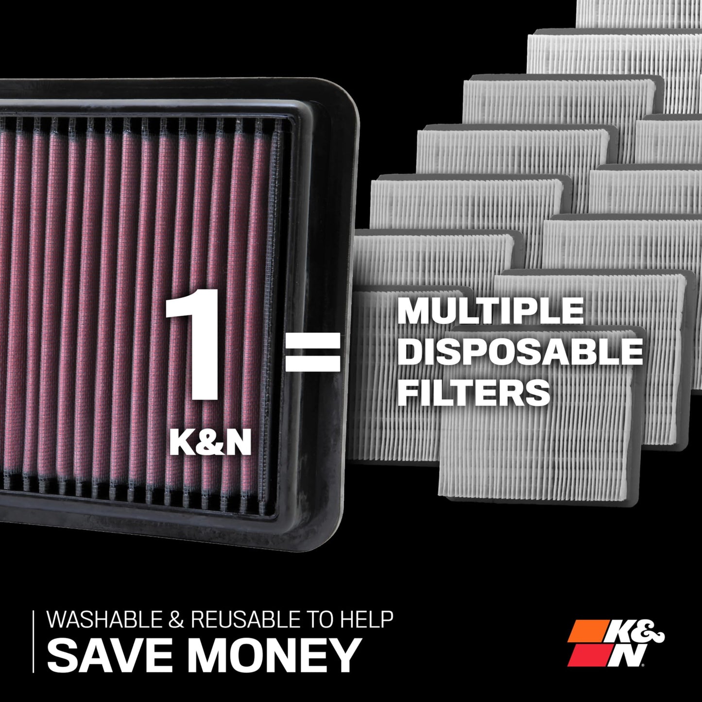 K&N High-Flow Original Lifetime Engine Air Filter: Increase Power: Premium, Washable: Compatible with 2016-2025 Acura/Honda: MDX, TLX, Odyssey, Pilot, Passport, Ridgeline, 33-5041