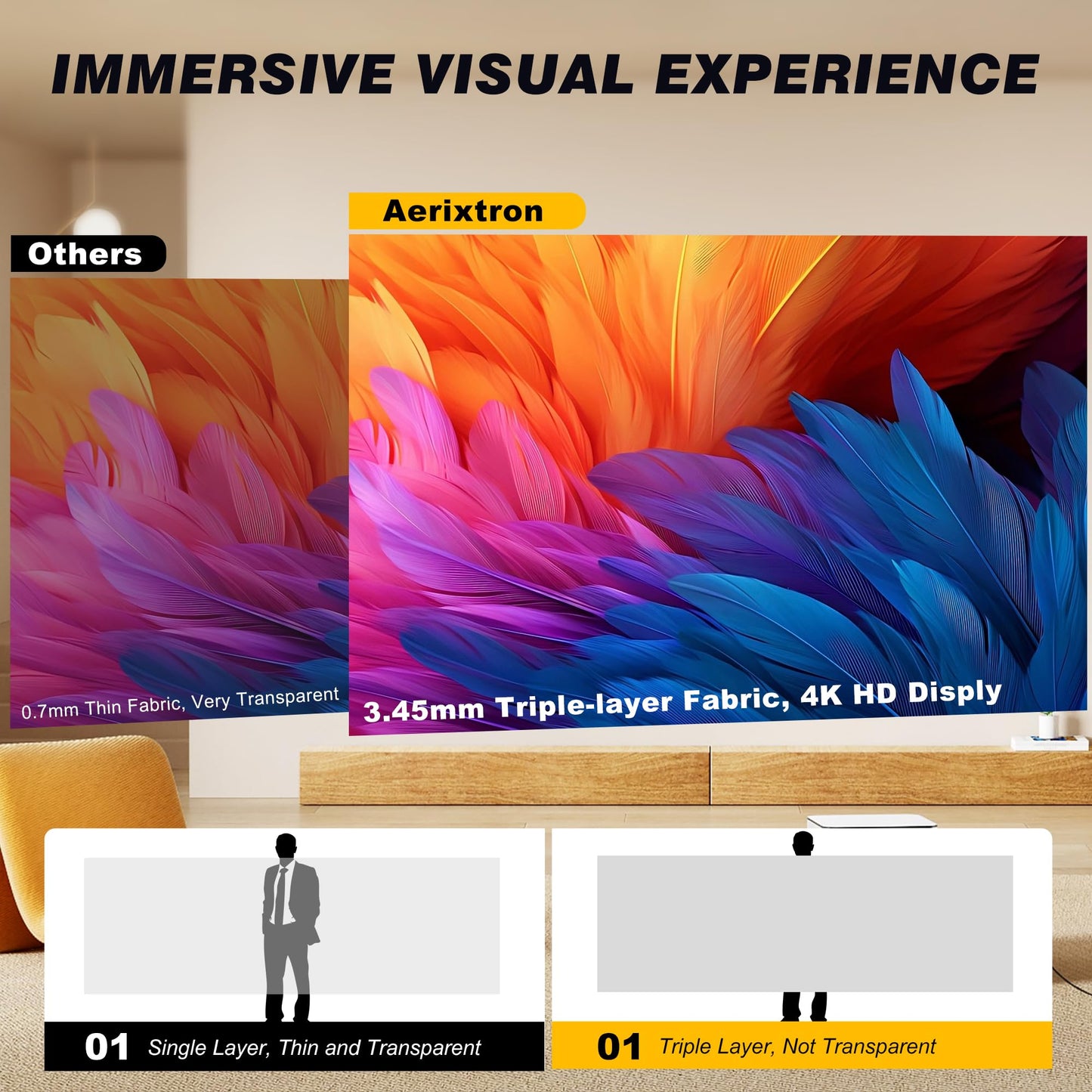 Aerixtron 3D Air Mesh Projector Screen 16.4ft, 4K 16:9 Portable Projector Movies Screen, Professional Golf Simulator Impact Screens for Home Theater Outdoor Indoor, Camping, Backyard, Golf Training