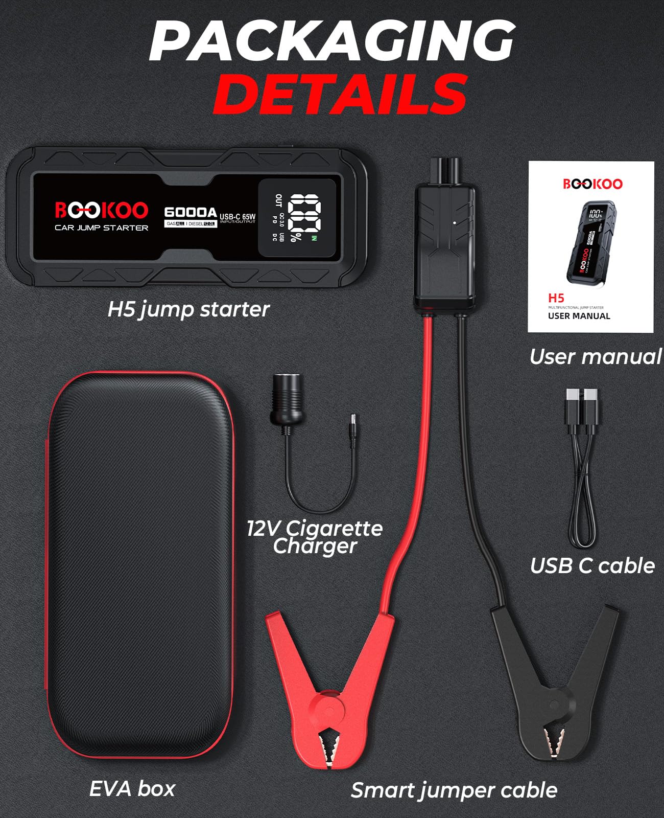 BOOKOO 6000A Jump Starter, 12V Portable Car Jump Box,Battery Pack with Jumper Cables,65W 2-Way Fast Charging Power Pack for All Gas and 12L Diesel Engines-2026 Upgrade