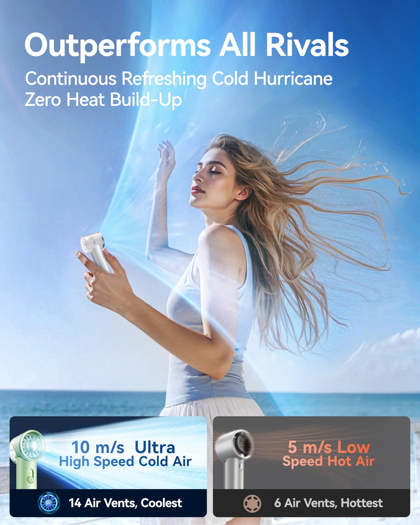 RANVOO Save $107.9 to Get AICE LITE Plus Blue and Handheld Mini Fan White Together