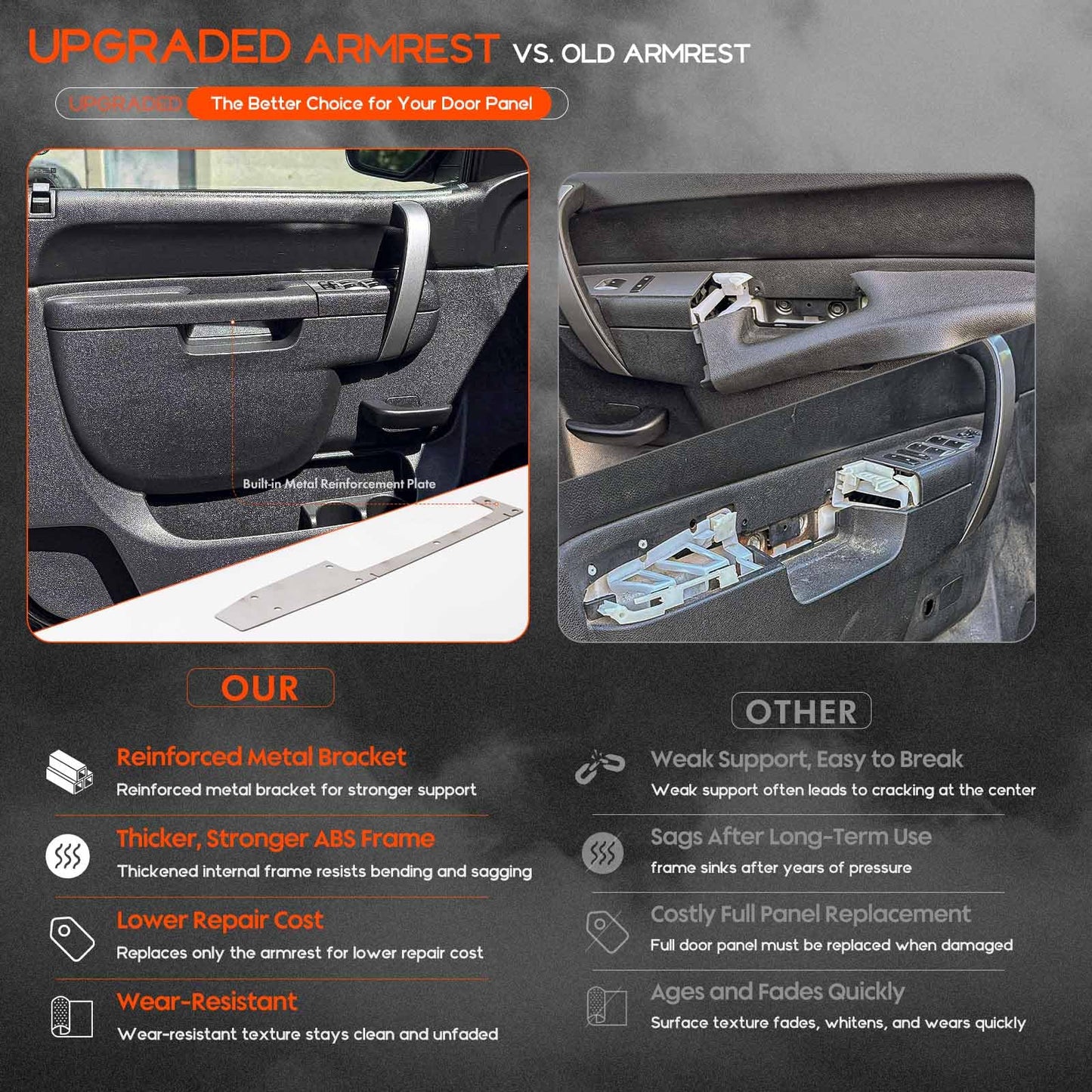 Front 1 Pair Left Driver/Right Passenger Side Door Panel Armrest Repair with Door Release Handle Below Armrest (17 inch) Compatible with Chevy Silverado/GMC Sierra 1500 2500HD 3500HD 2010-2014, Black