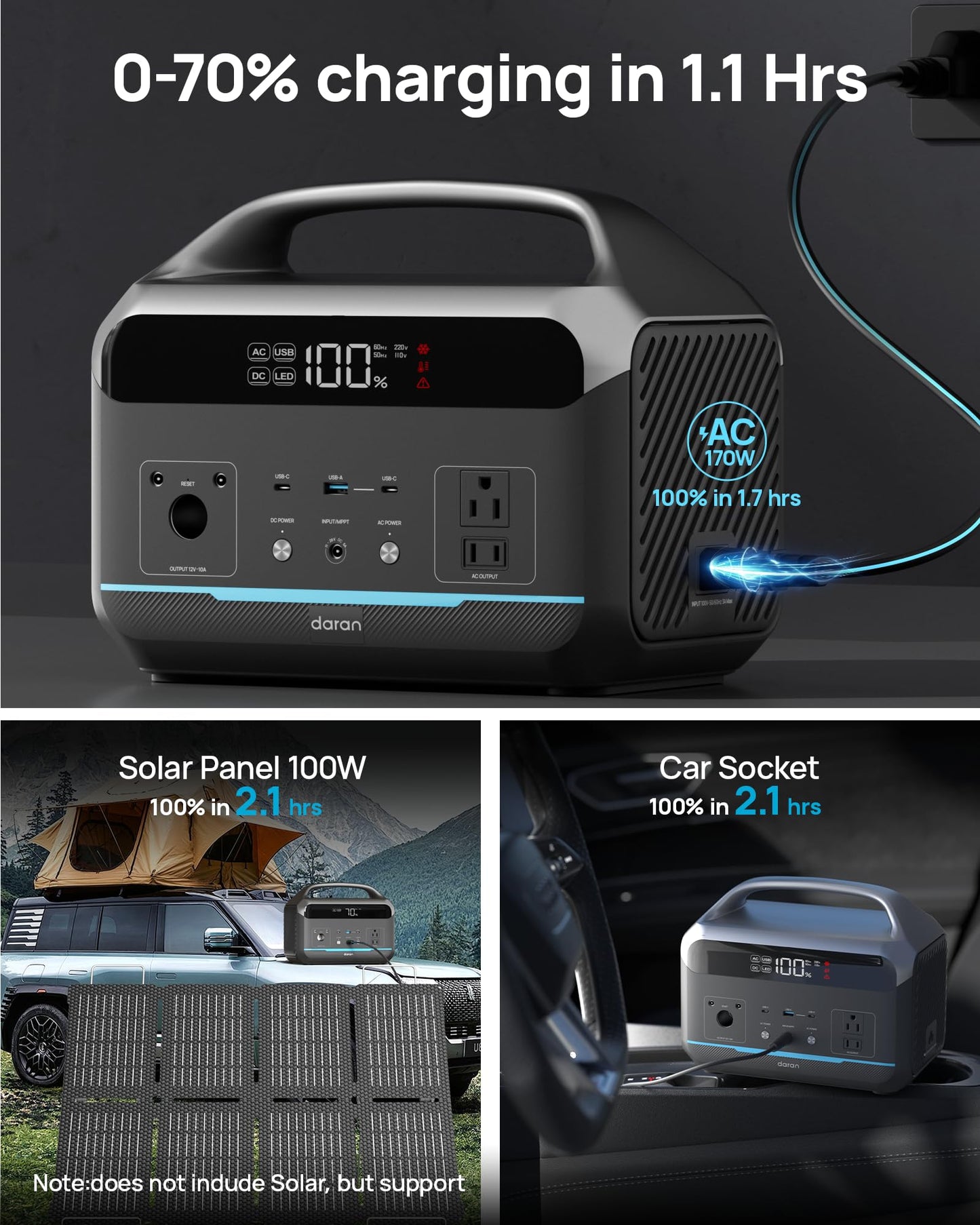 Portable Power Station 600W(1200W Surge), 288Wh(90,000mAh) Solar Generator LiFePO4 Battery with AC Outlets, 1.7H Fast Charging for Home & Emergency, Hurricane, CPAP