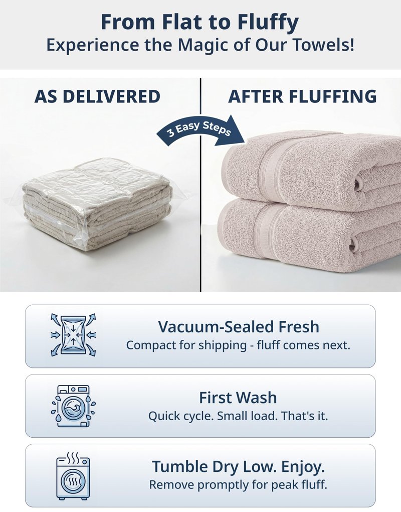 LANE LINEN Bath Hand Towels - Pack of 6 (16" x 28"), 100% Cotton - Soft, Quick Dry & Highly Absorbent, Hand and Face Towels - Bathroom Hand Towel Set, Great for Gym, Salon, Spa & Family Use - Platinum