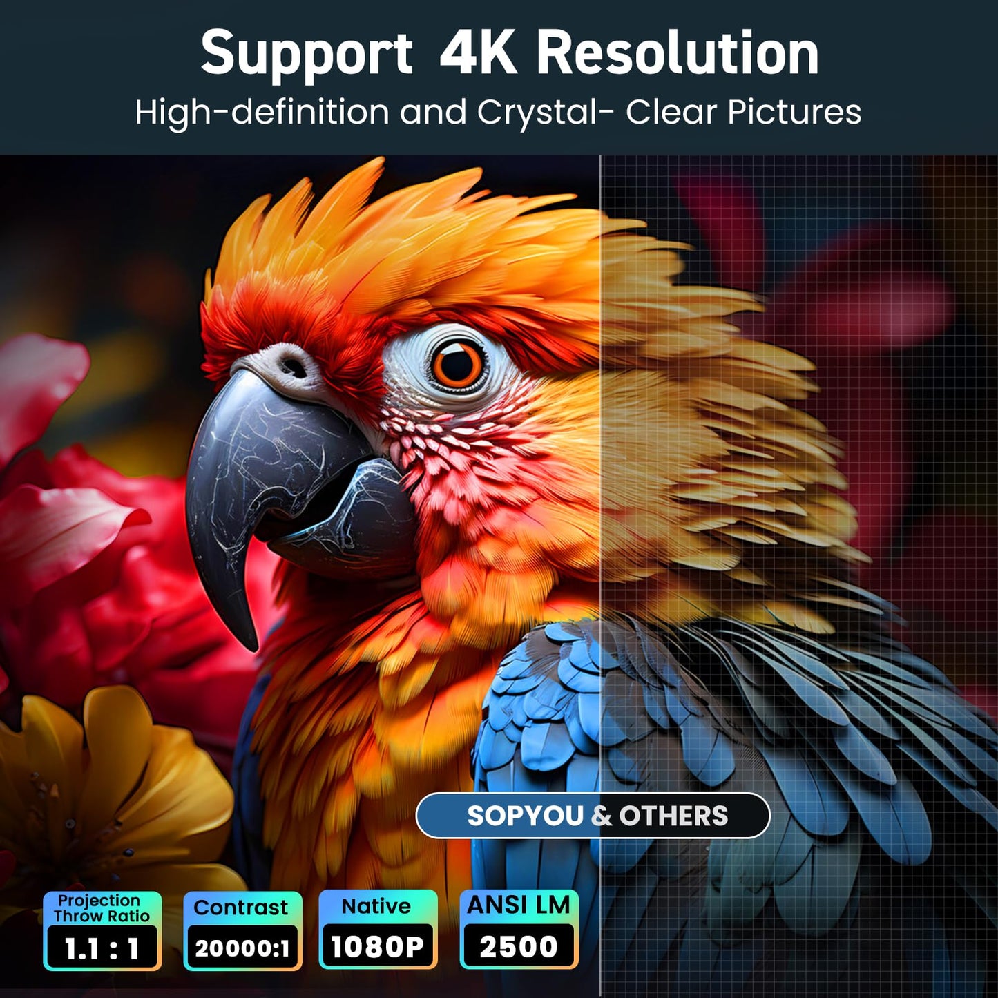 [Short Throw/2500 ANSI/E-Focus] SOPYOU 4K Decoding Projector with WiFi and Bluetooth, Outdoor Movie Projectors, Max 450" Display Home Theater, Portable Smart Proyector for iOS/Android/TV Stick/PS5