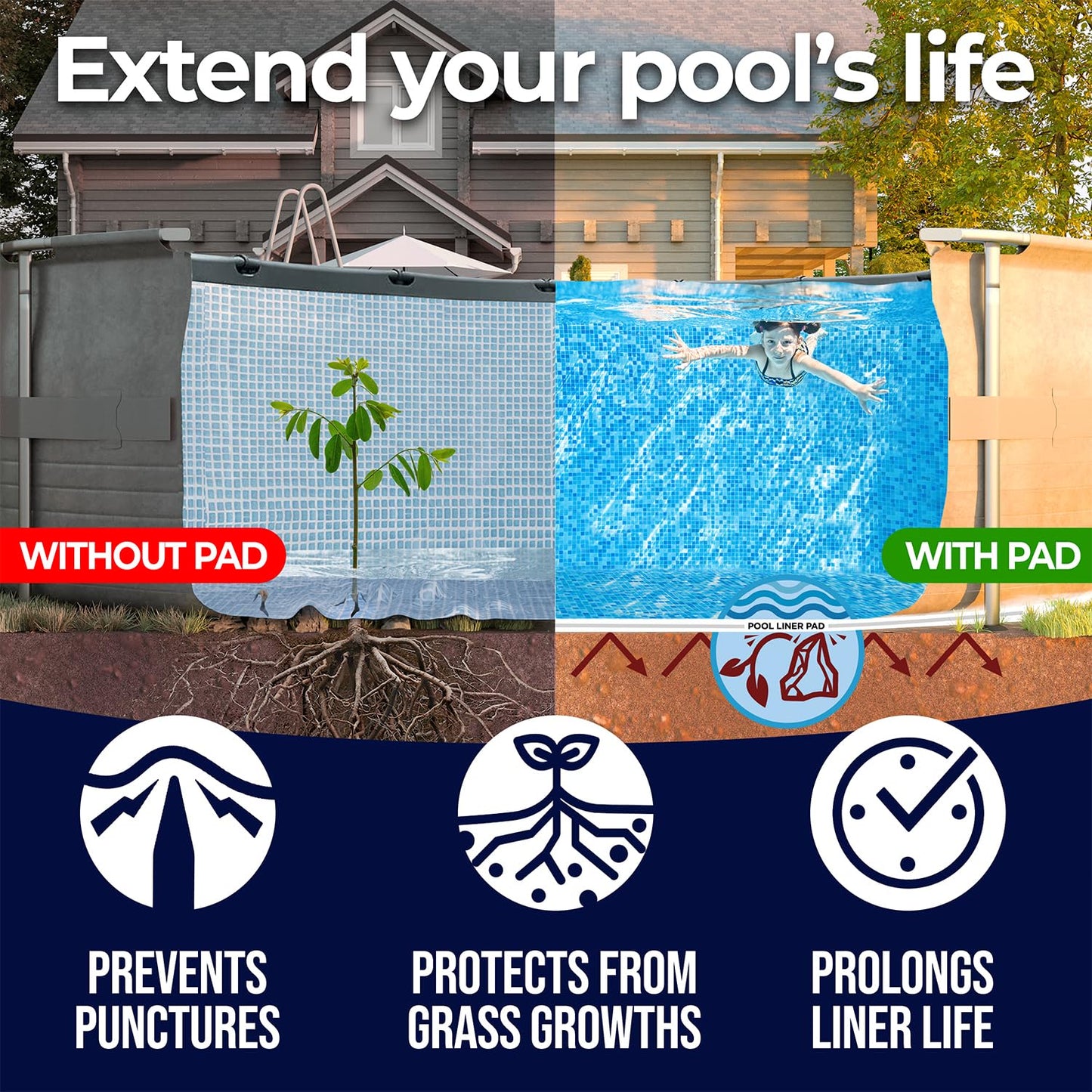 Shop Square 24-Foot Pool Liner Pad for Above Ground Pools - Under Padding, Above Ground Pad, Puncture Protection, Extend Liner Life, Durable Geotextile Material