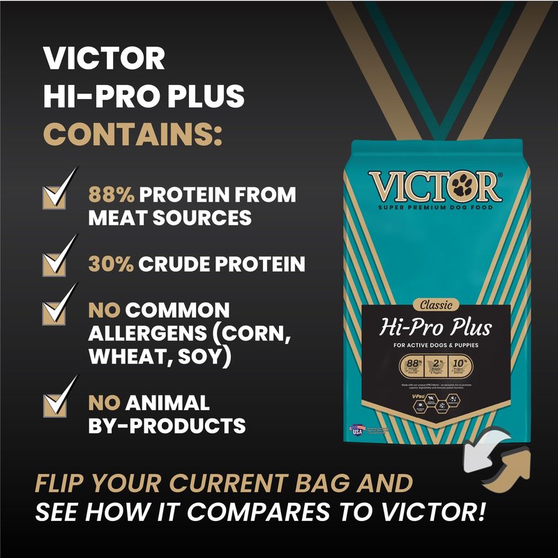 VICTOR Super Premium Dog Food – Hi-Pro Plus Dry Kibble – High Protein Dog Food with 30% Protein – Beef, Chicken, Pork, Fish Meals, Gluten Free - for High Energy and Active Dogs & Puppies, 30lbs