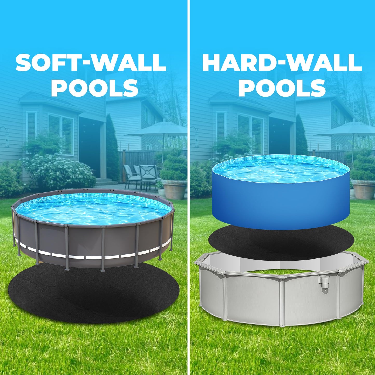 AquaJoyer 24' Round Thicker Heavy Duty Pool Liner Pad for Above Ground Pool, Pool Padding Underlayment for Pool Bottom, Protects Pool Prevents Punctures Weed Barrier Comfortable underfoot