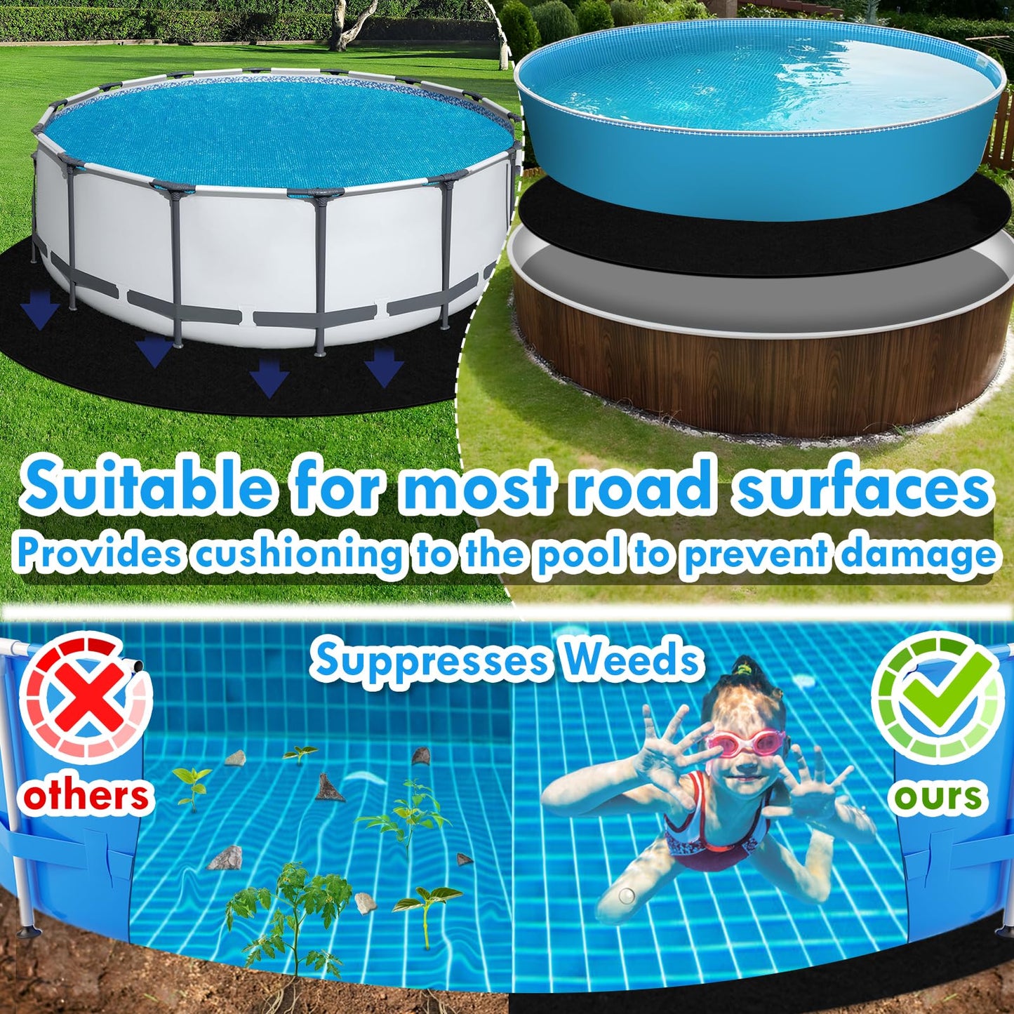 Svepndic 15ft Thickened Round Pool Liner Pad for Above Ground Swimming Pools,Swimming Pool Ground Cloth Above Ground Pool Mat Under Pool Floor Padding,Pool Equipment Pad