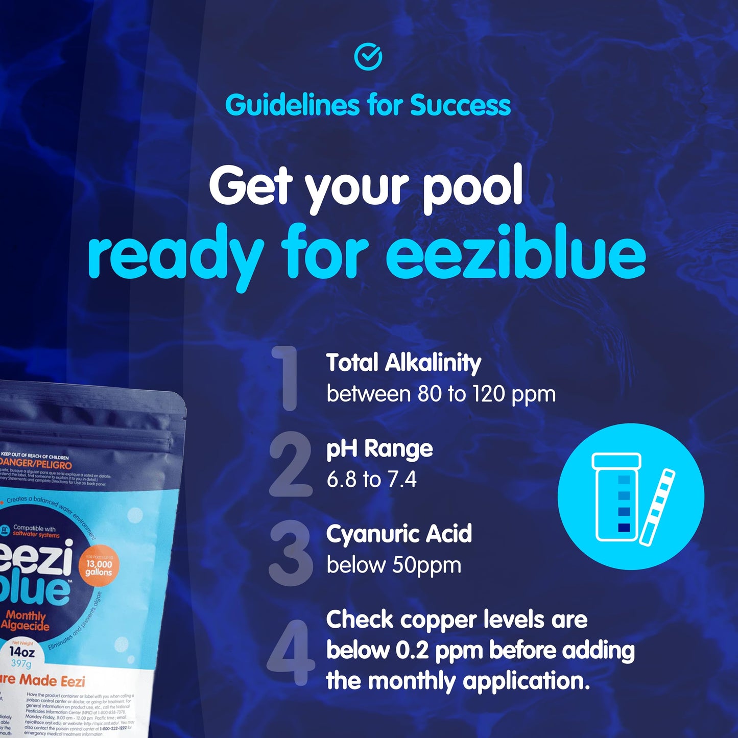 Eeziblue Monthly Algaecide for Swimming Pool — Patented Zn-Cu Synergy™, Treats Green, Black & Mustard Algae, Inground & Above Ground Pools, Up to 13,000 Gallons, Pre-Measured Dose