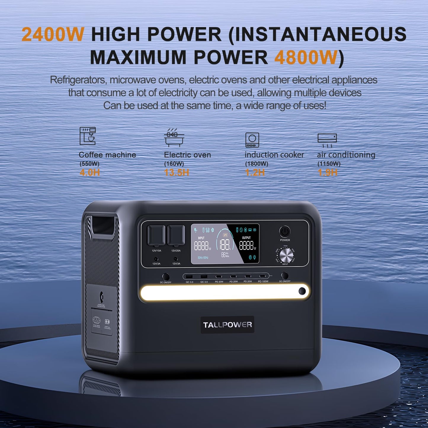 2400W Portable Power Station, 2160Wh Ultra-Large Capacity, LiFePO4 Battery 6 AC Outlets, Solar Charging, Suitable for Home Disaster Preparedness, Outdoor Camping, and RV Travel(2400W Power Station)