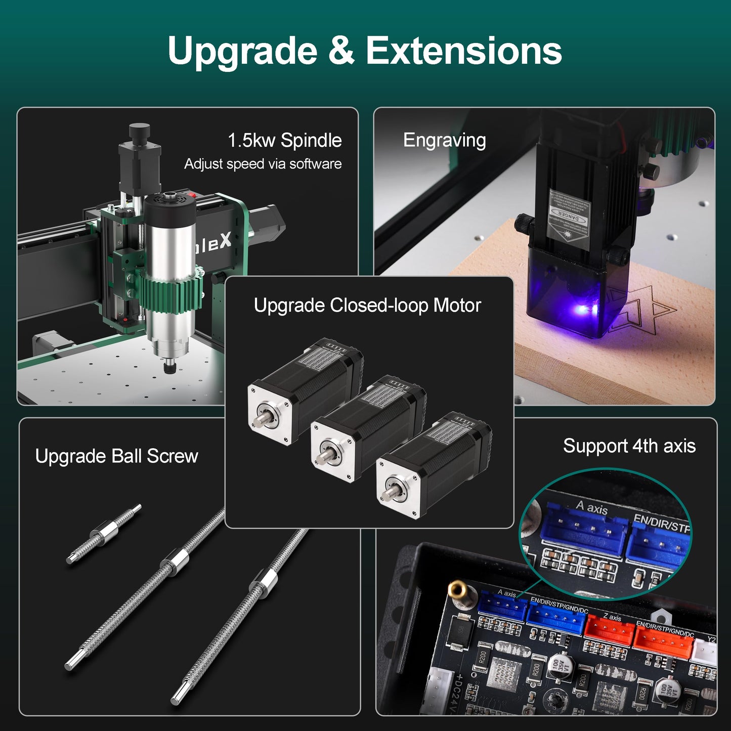 AnoleX CNC Router Machine 3030-Evo Max, All-Metal XYZ Axis Dual Steel Linear Guides with 800W Trimmer Router, ideal for Cutting Aluminum, Brass, Stainless steel, Wood, Acrylic, MDF, Plastics