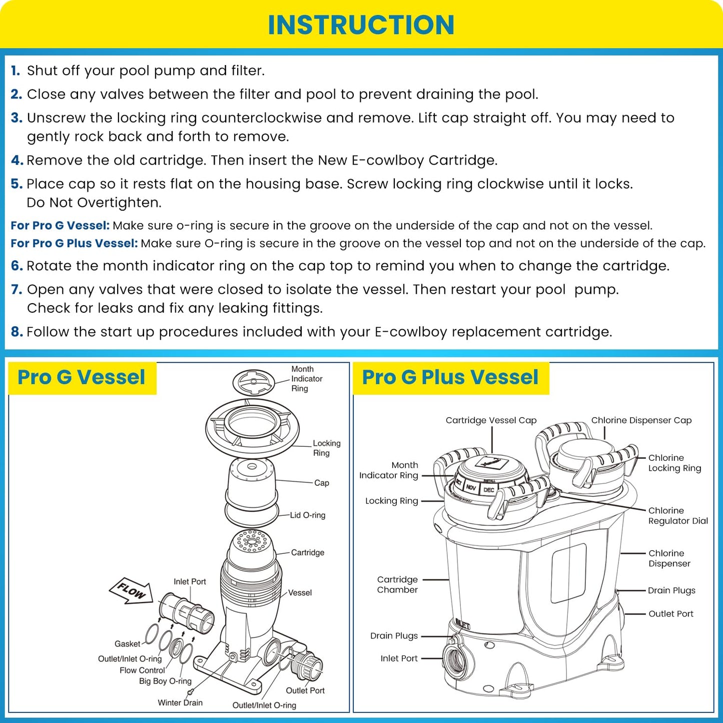 Replacement For Nature2 G35 Mineral Cartridge W28135 N2CG35 W26735 for All Zodiac Limited & Professional G or Pro G Plus Vessel Inground Swimming Pool System W25904 & W20011 Pools Up To 35,000 Gallons