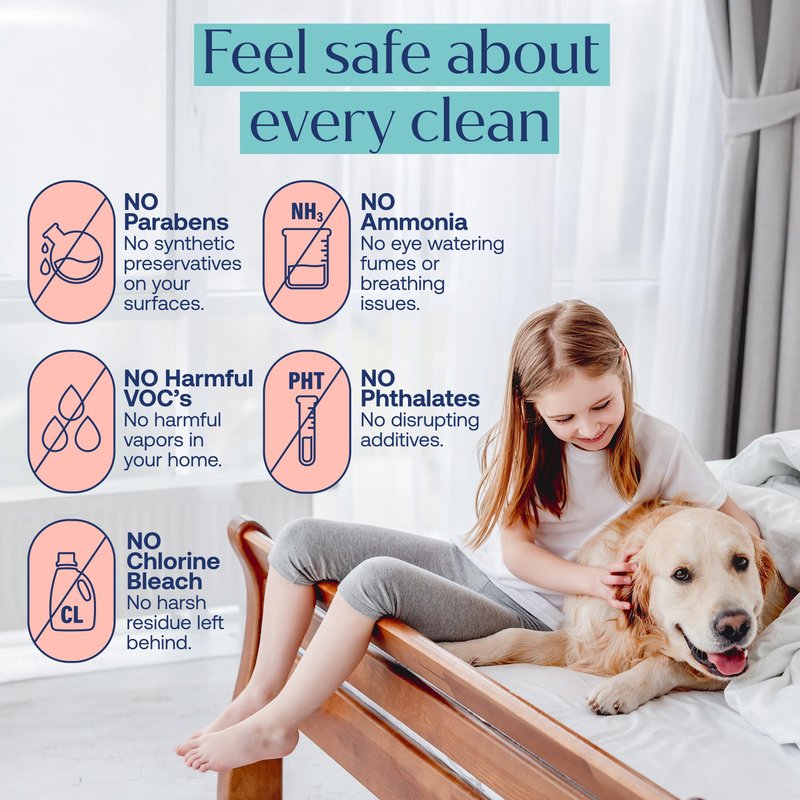 FabTab Dual Foaming Hand Soap Kit - 6x Plant-based Hand Wash Tablets -Convenient & Easy To Use 2x Refillable Glass Bottles - Variety Fragrances - (6x11.9 Fl Oz Bottles Of Soap)