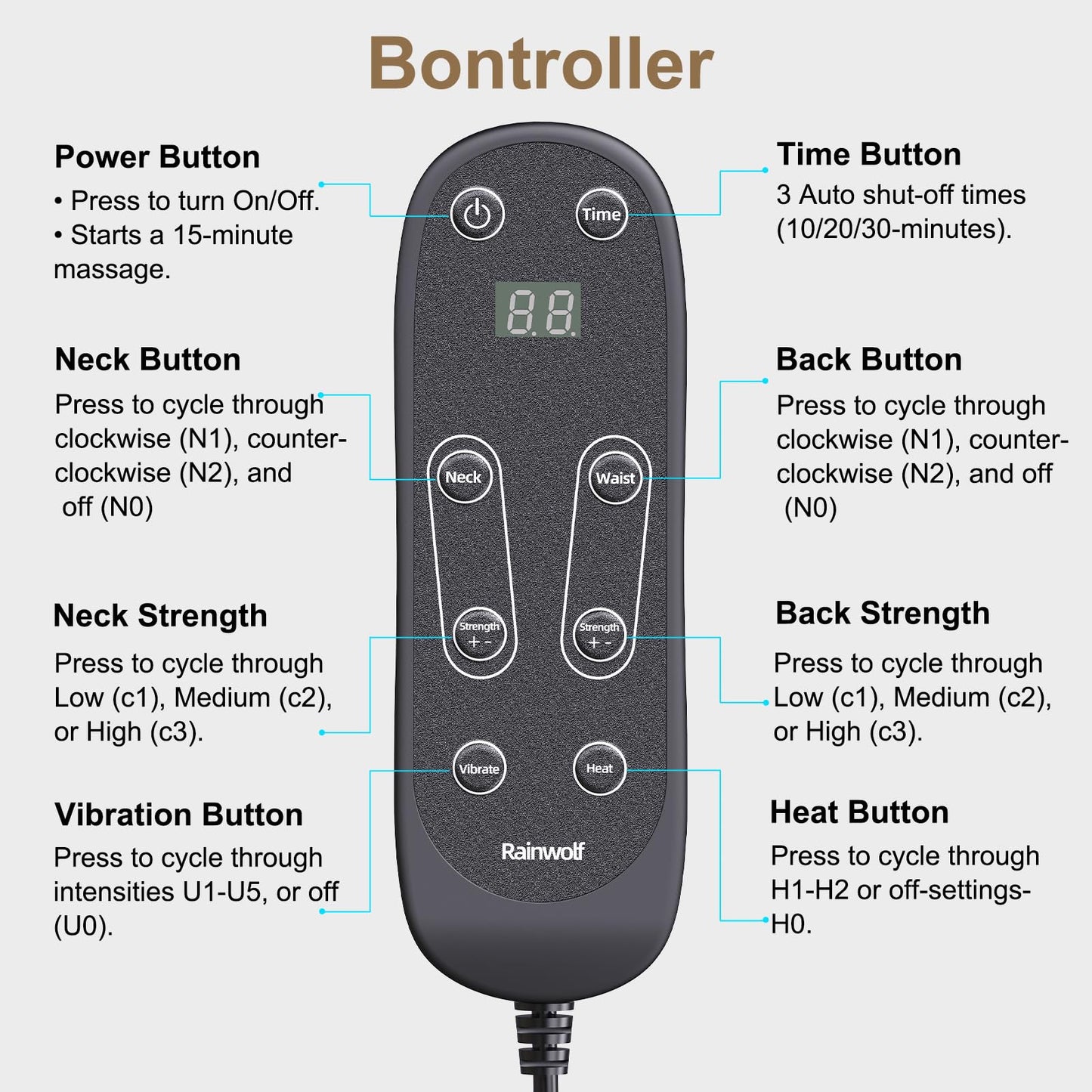 Rainwolf Shiatsu Neck and Back Massage Cushion with Heat - 4D Deep Tissue Kneading Full-Back Massager for Relief Fatigue, Adjustable Intensity & Height, for Office Chair & Home