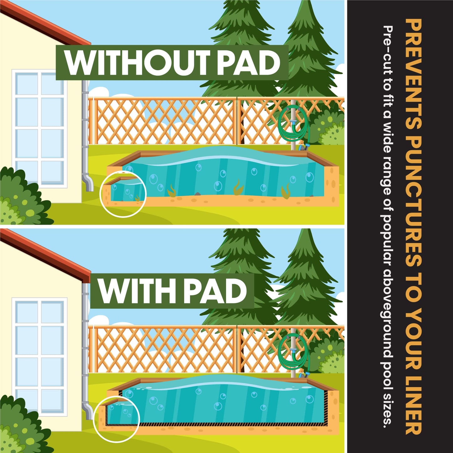 Liner Life LL18R Liner Pad 18' Round for Above Ground Pools, Tough Defense Against Punctures Quick Installation Reinforced by Strong Durable Polyester Geotextile Material, Black