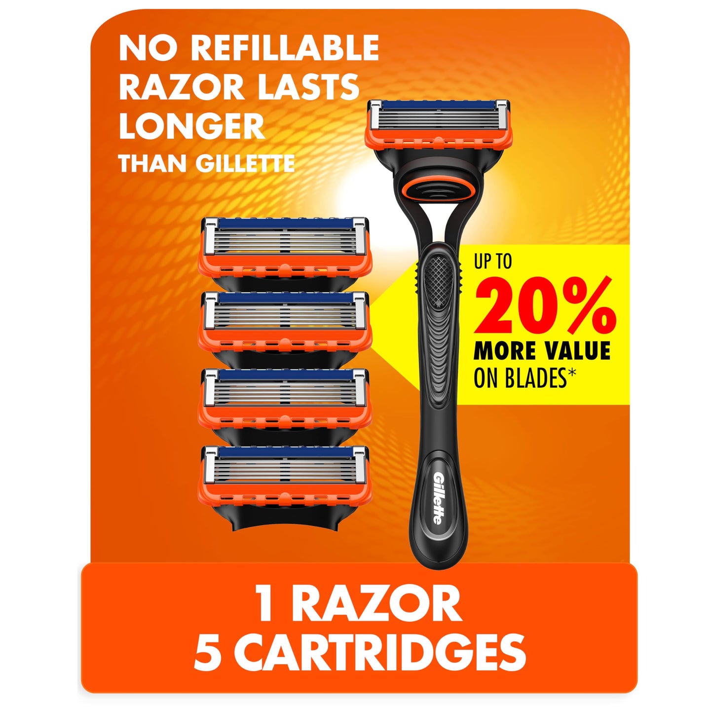 Gillette Fusion5 Razor for Men, 1 Gillette Razor Handle, 5 Razor Blade Refills, with Lubrastrip, for a Close Shave