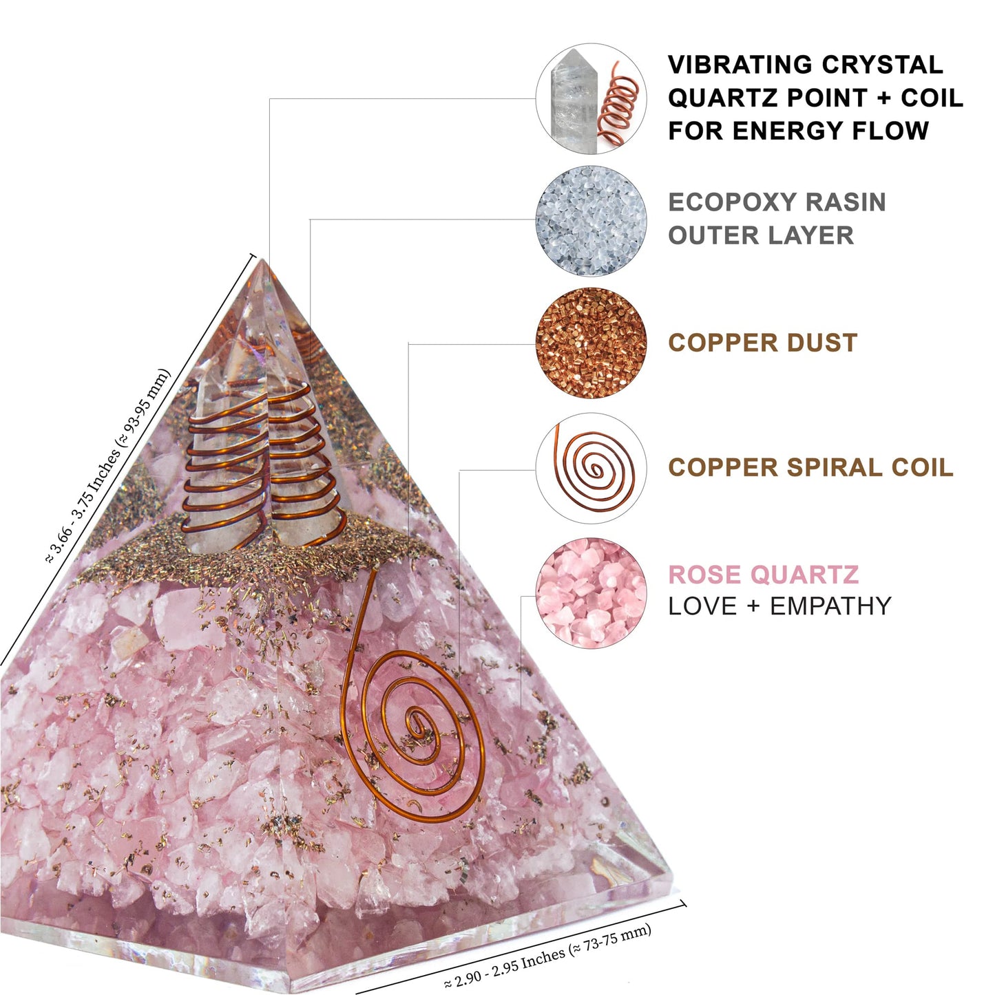 Rose Quartz Orgone Pyramid for Peace, Calm & Unconditional Love, Confidence & Protection | Orgonite pyramids with Copper Coil and Crystal Quartz for Chakra Protection