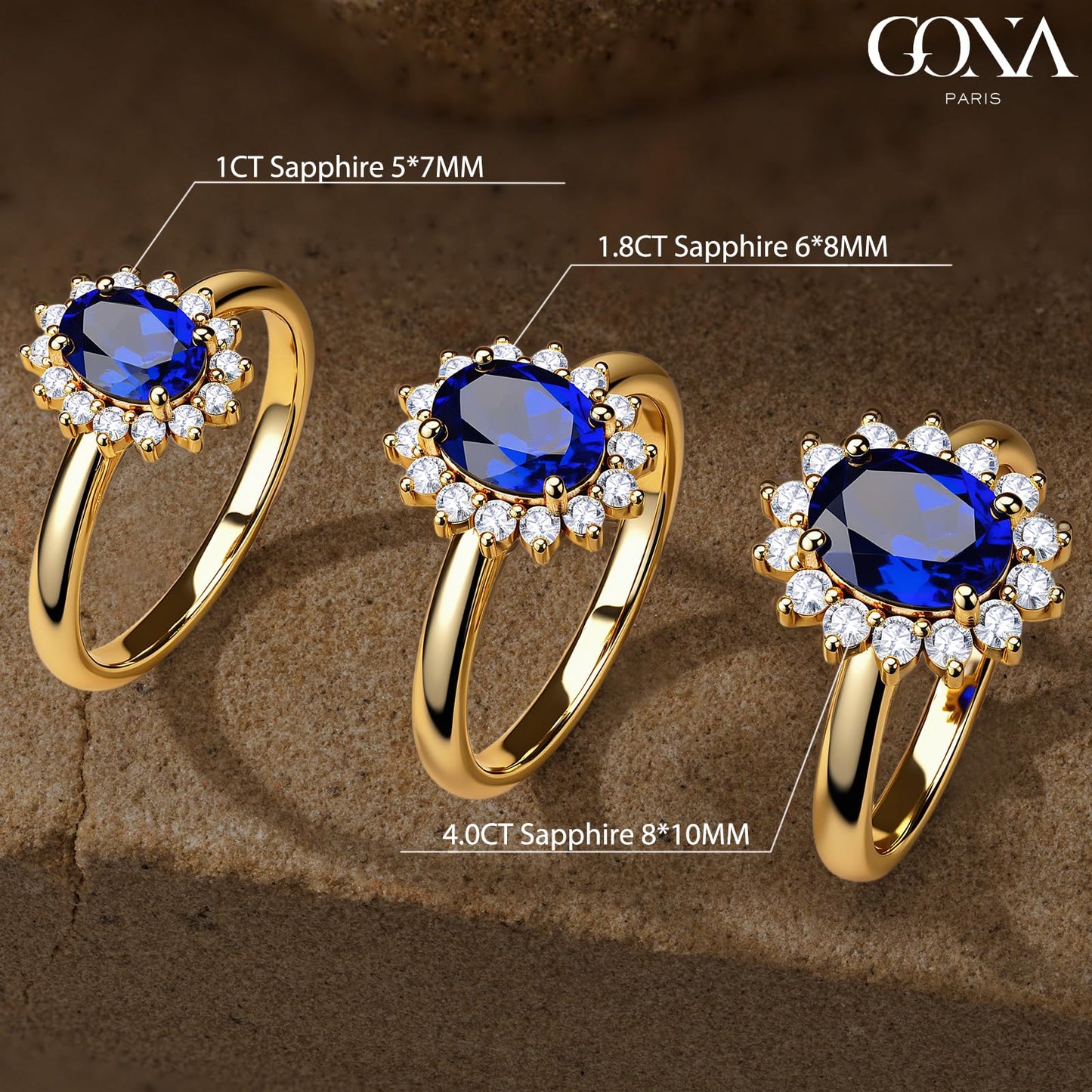 GONA 4CT Royal Blue Lab Grown Sapphire Jewelry Bundle (Necklace + Ring), Princess Diana Inspired Design, September Birthstone，GRC Certified, Hypoallergenic Eco‑Friendly，Ideal Mother’s Day & Annivers