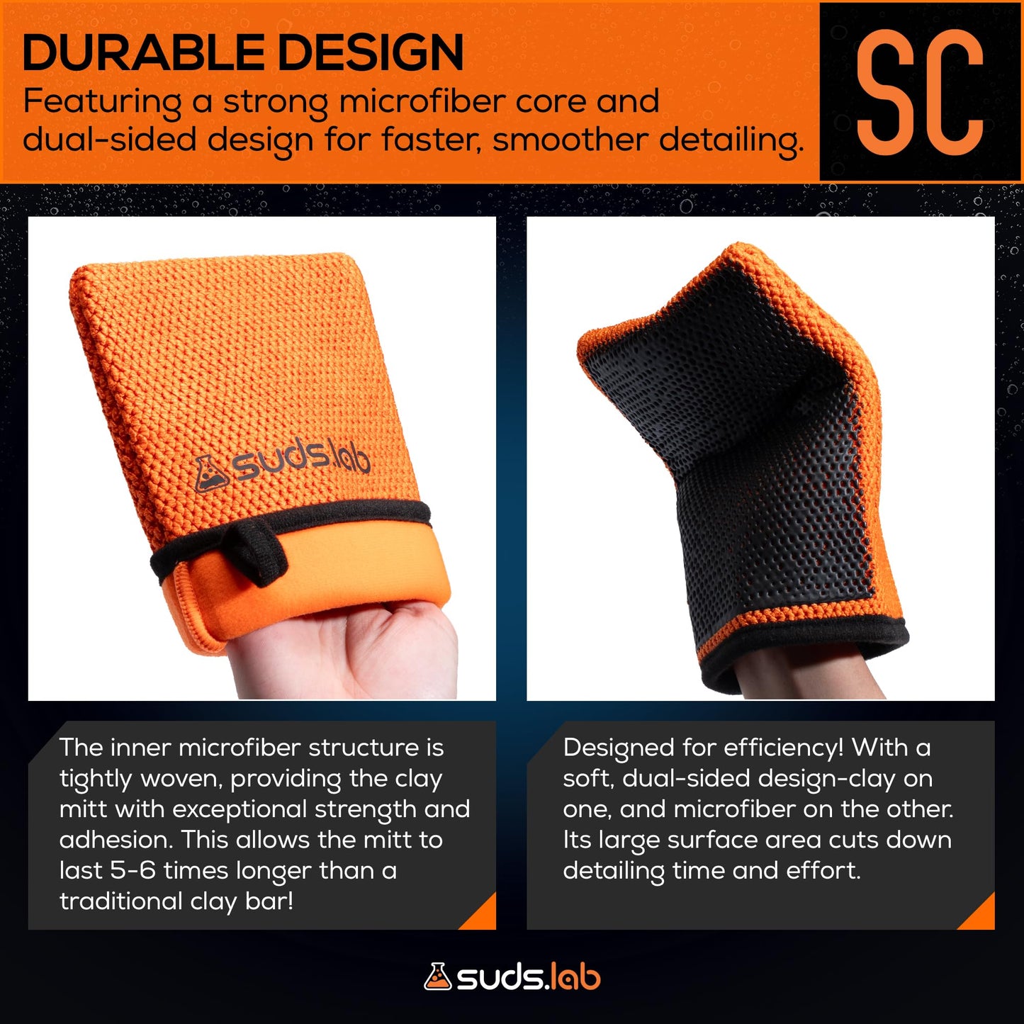 Suds Lab SC Synthetic Clay Mitt for Car Detailing – Reusable Clay Bar Mitt to Remove Paint Overspray, Water Spots, Tree Sap & Rail Dust from Paint, Glass & Plastic