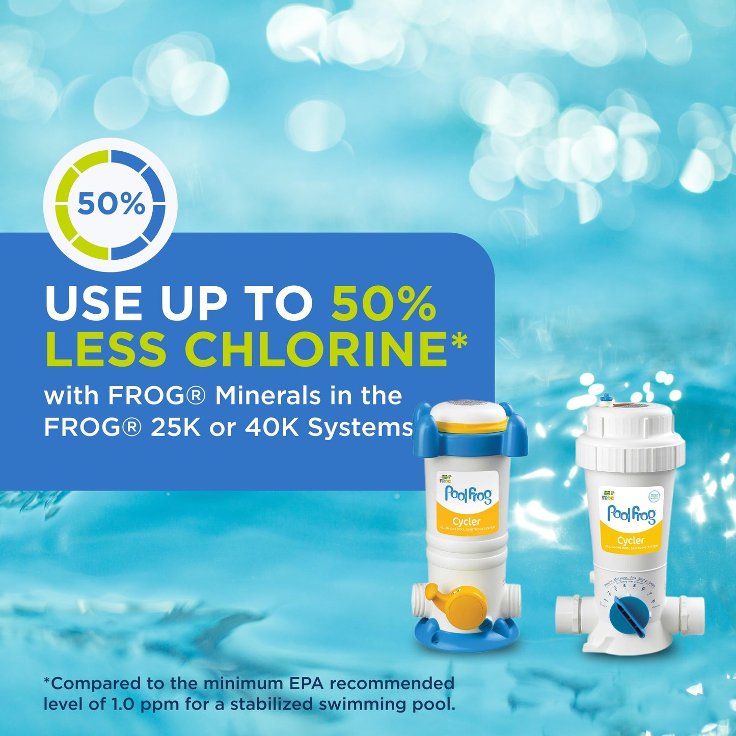 FROG Bac Pac Replacement Chlorine Cartridge for use with Pool FROG Model 5400 and 6100 Cyclers - Prefilled for Easy & Convenient Pool Sanitizing & Water Care - 1 Pack