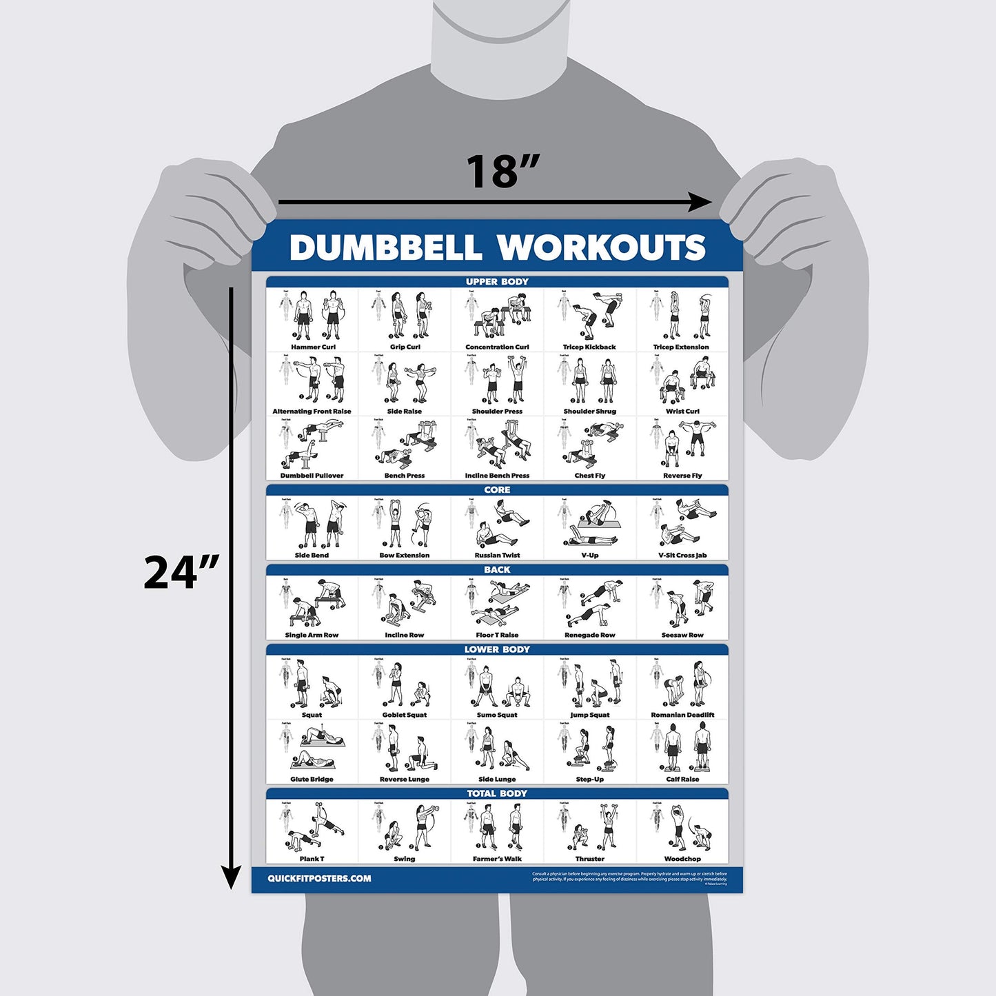 Palace Learning 3 Pack - Dumbbell Workout Posters for Home Gym - Volume 1, 2 & 3 - Exercise Charts (Laminated, 18" x 24"")"