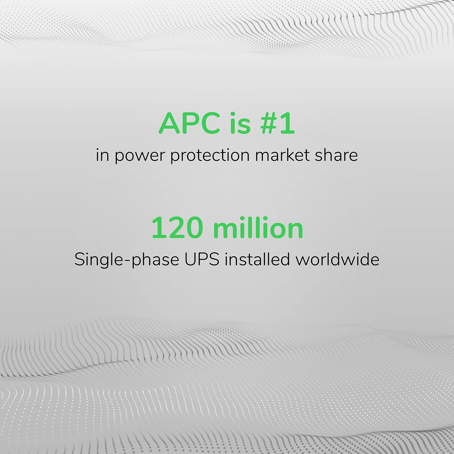 APC Back-UPS Pro 1000VA UPS, 600W Battery Backup & Surge Protector, AVR, 8 Outlets (NEMA 5-15R), LCD Display, BX1000M Uninterruptible Power Supply for Computers, Wi-Fi Routers, Home Office Electronics