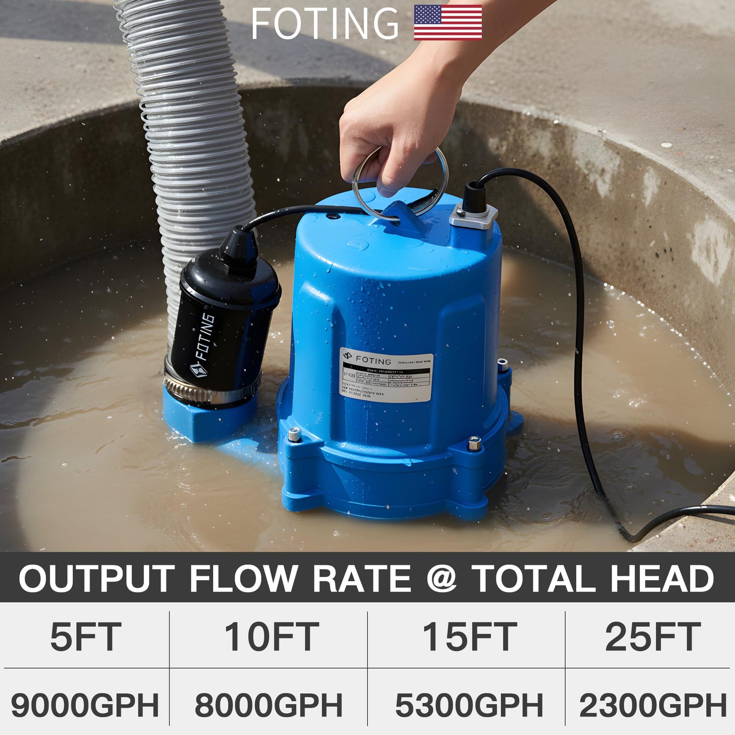 FOTING 1.5HP 9000GPH Submersible Sewage/Effluent Pump, Heavy Duty Cast Iron Septic Pump Automatic/Manual, Sump Pump for Basement, Septic Tank, Sewage Well, Sewage System, 2'' NPT Discharge