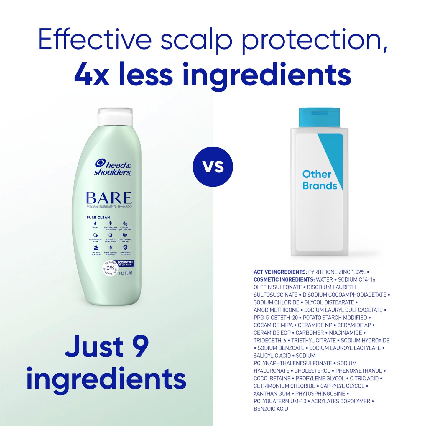 Head & Shoulders Anti-Dandruff Shampoo, BARE Sensitive Scalp Care Twin Pack, with 1% Pyrithione Zinc, Fragrance-Free, Free of Sulfates, Silicones, Gentle, 13.5 fl oz Each