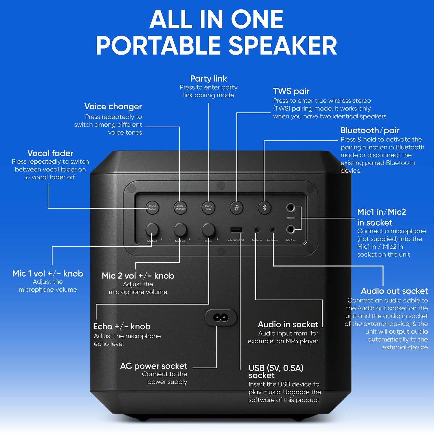 PHILIPS X4207 Bluetooth Party Speaker,100W Wireless Cube Speaker with Powerful Sound and Deep Bass, Supports USB/AUX/TWS, Mic Input and Vibrant Party Lights for an Immersive Experience.