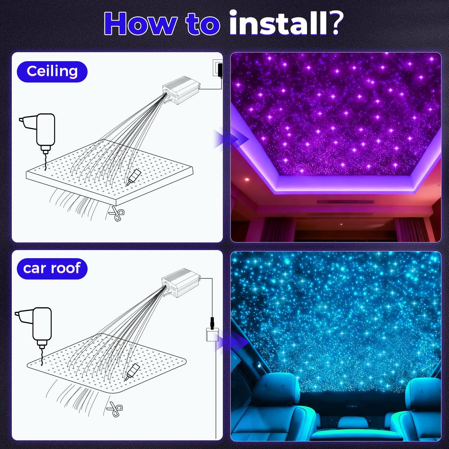 GEARPASS 36W Headliner Light Kit, Twinkle Star Lights for Car Decor 1000pcs*0.03in*9.8ft/3m, Fiber Optic Star Ceiling Lights APP/Remote Control for Car Roof Home Ceiling