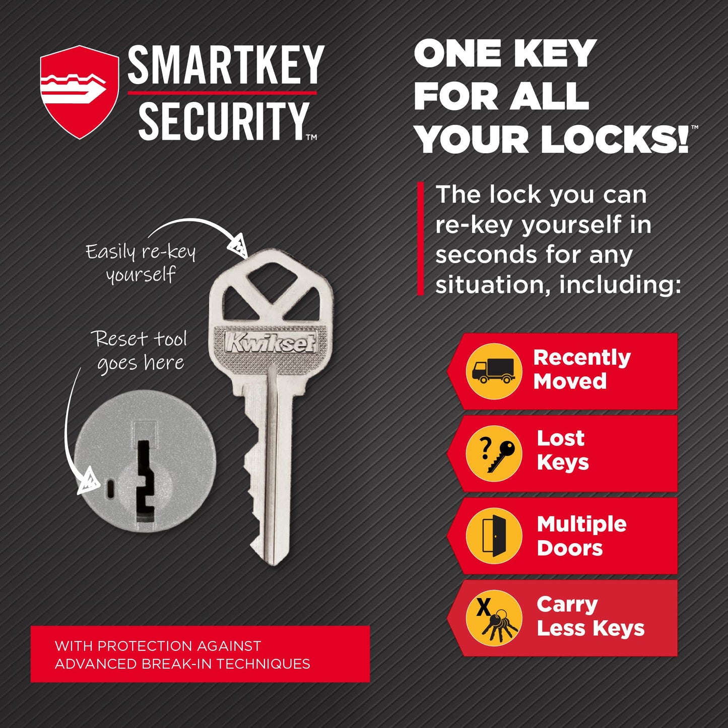 Kwikset Halo Touch Fingerprint Wi-Fi Smart Lock, Keyless Entry Door Deadbolt, Geofence Auto-Unlock, Grade AAA Certified, No Hub Required Easy Install, Matte Black Lifetime Finish Warranty